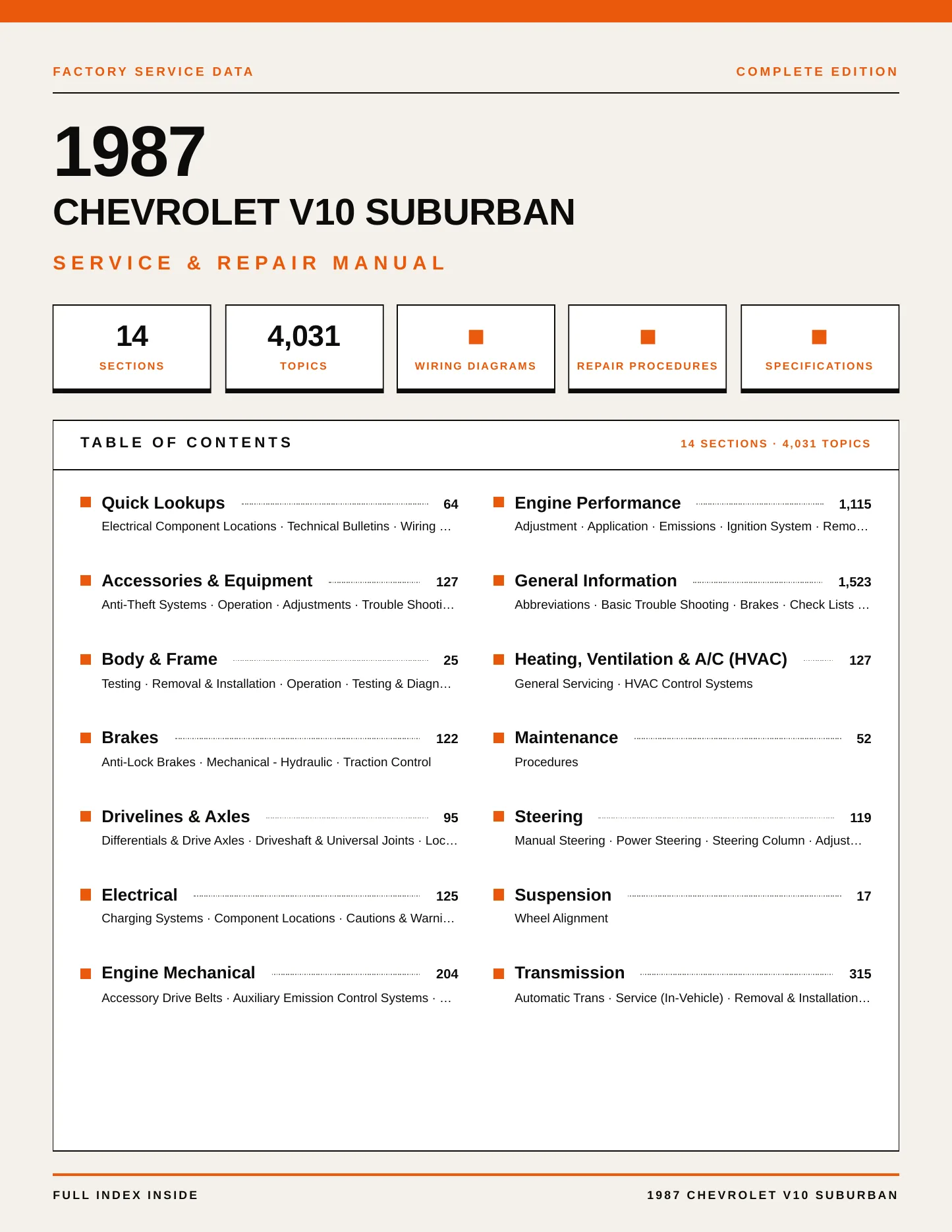 1987 Chevrolet V10 Suburban Service and Repair Manual preview page 1