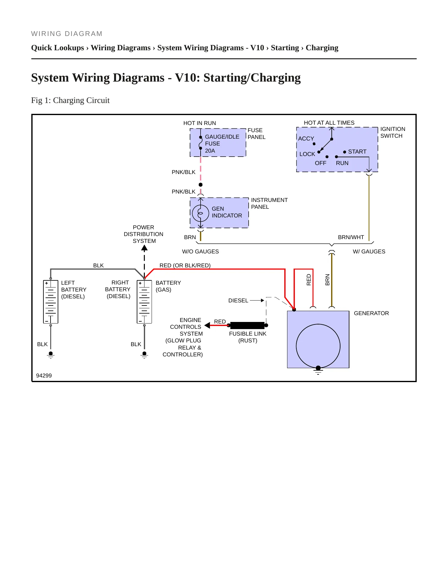1987 Chevrolet V10 Suburban Service and Repair Manual preview page 5
