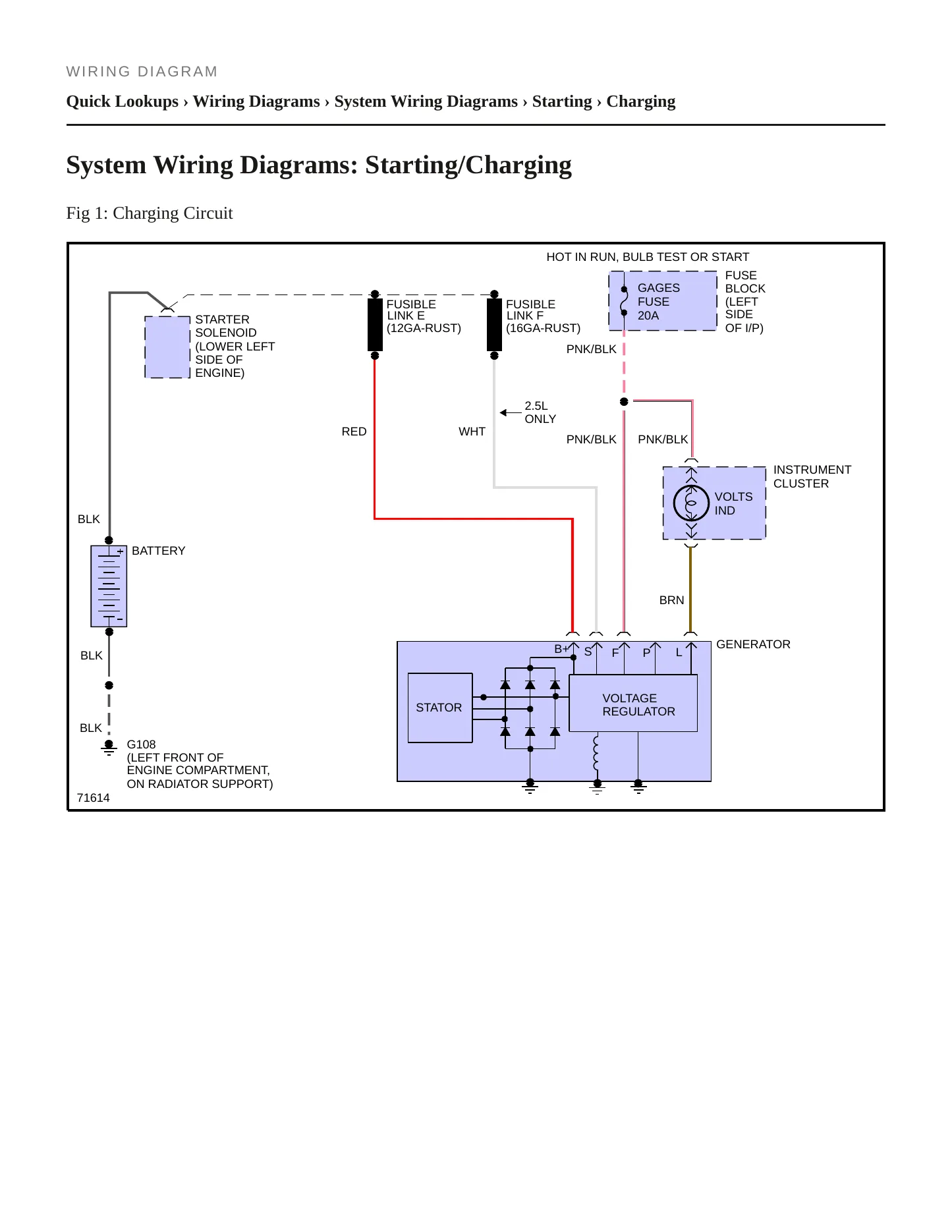 1988 Chevrolet Astro Service and Repair Manual preview page 5