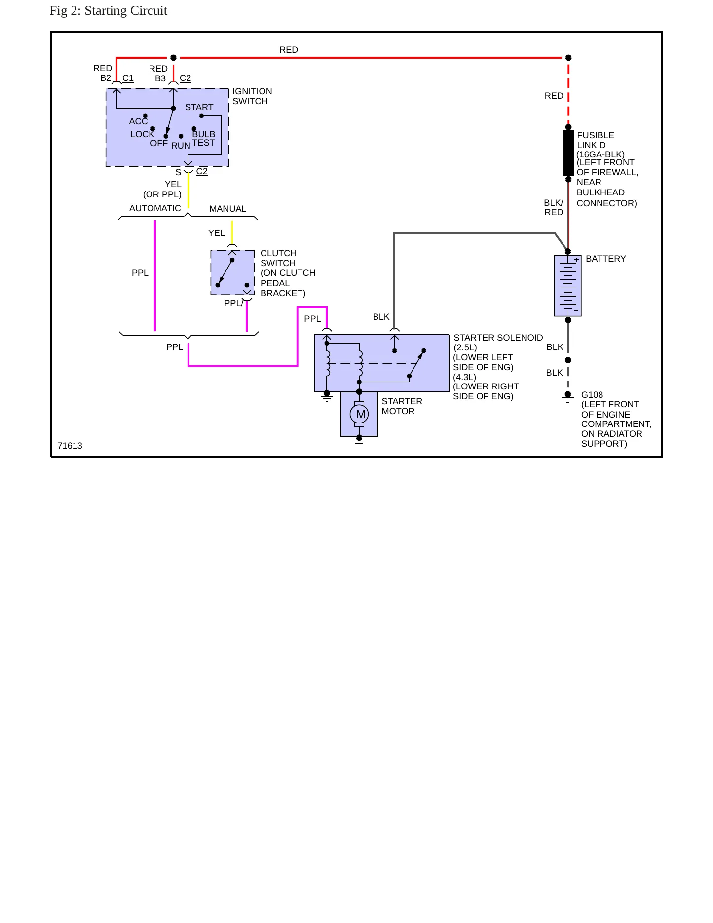 1988 Chevrolet Astro Service and Repair Manual preview page 6