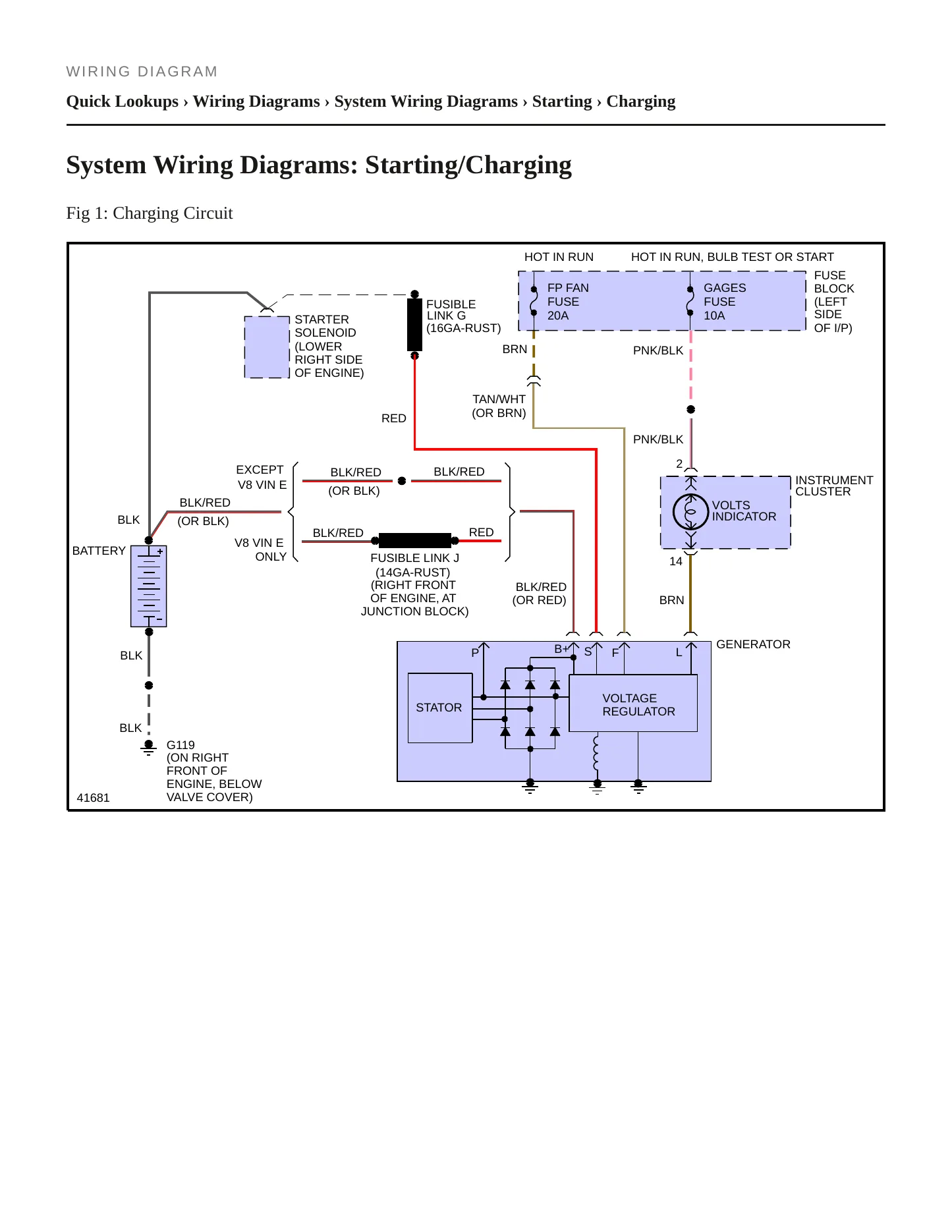1988 Chevrolet Camaro Service and Repair Manual preview page 5