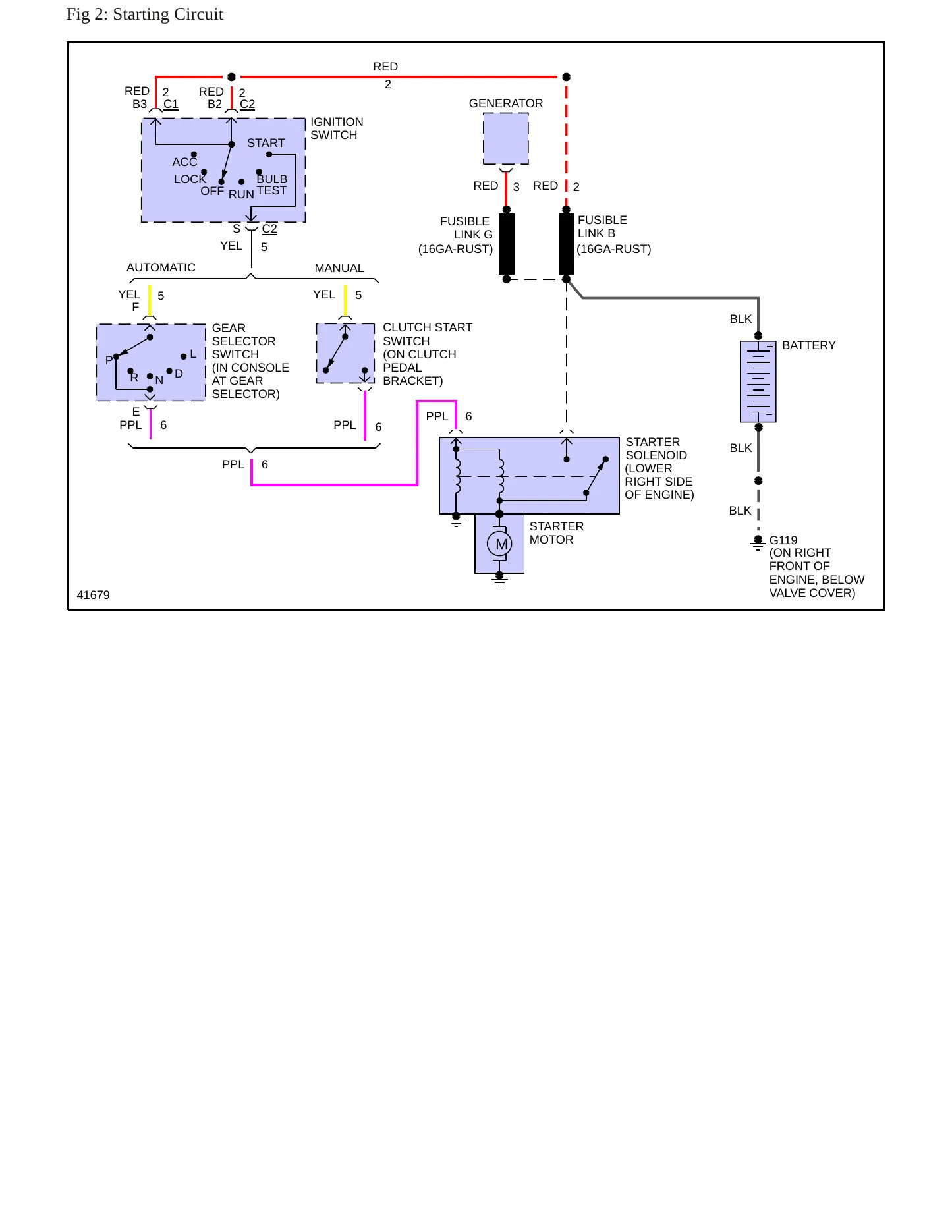 1988 Chevrolet Camaro Service and Repair Manual preview page 6