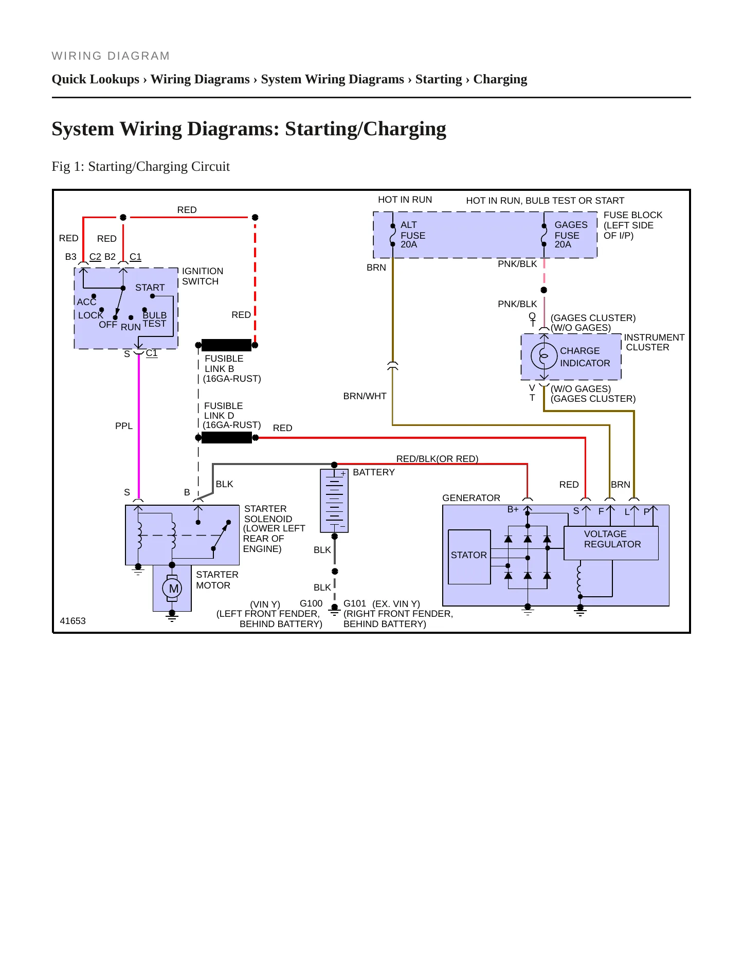 1988 Chevrolet Caprice Service and Repair Manual preview page 5