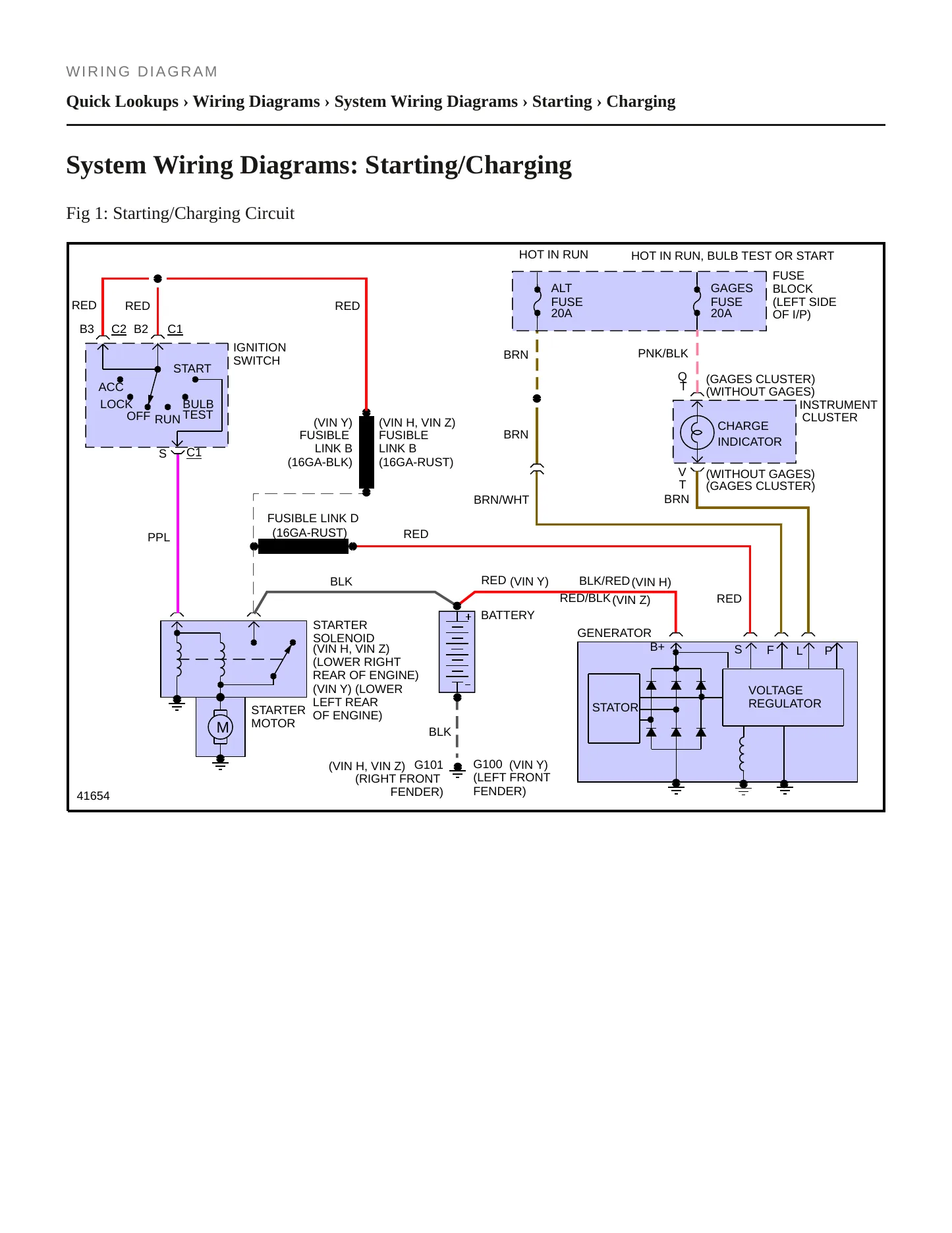 1988 Chevrolet Monte Carlo service manual page 5