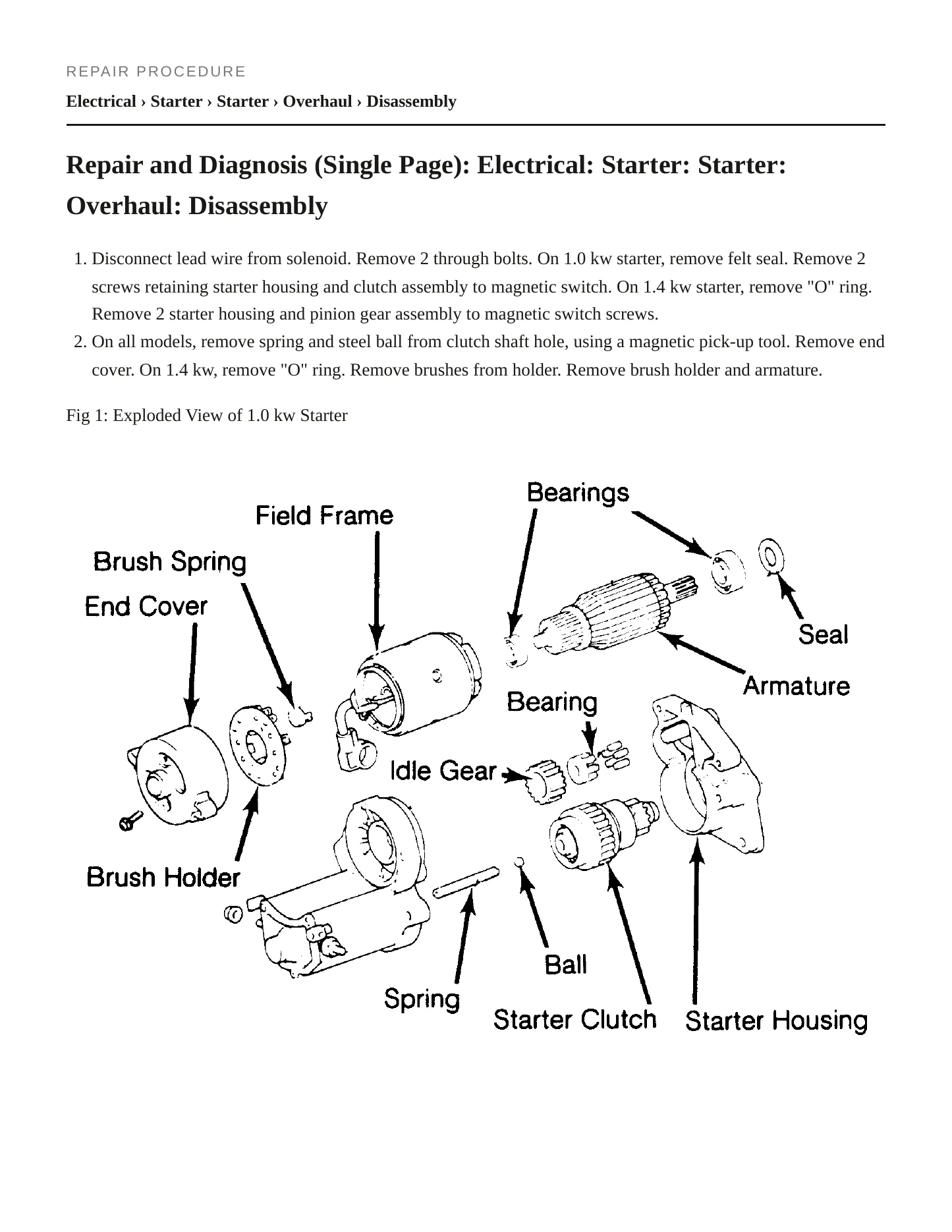 1988 Chevrolet Nova Service and Repair Manual preview page 3