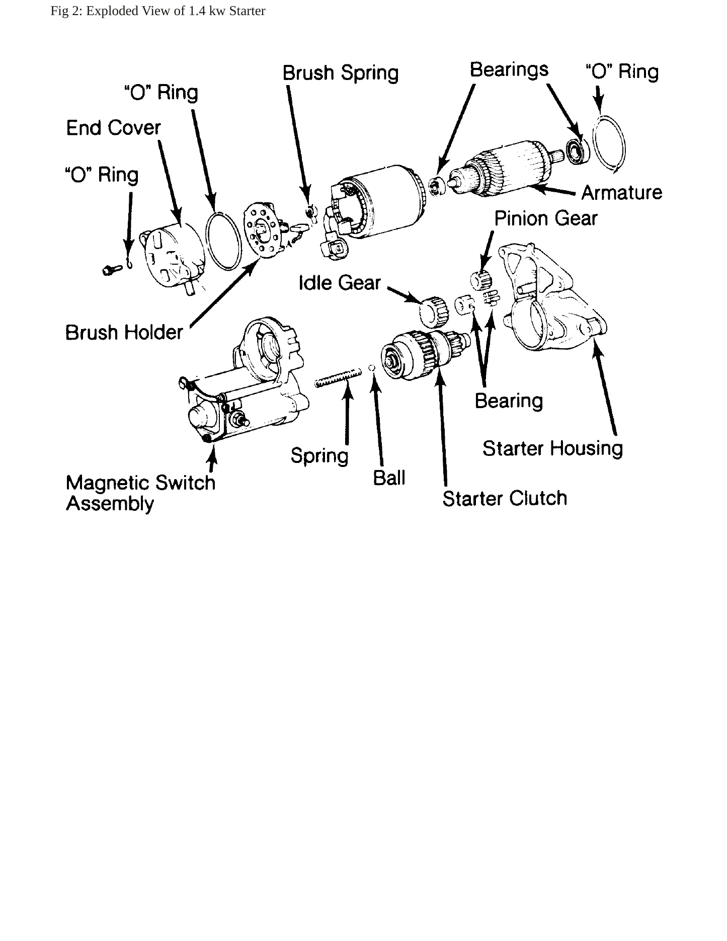 1988 Chevrolet Nova Service and Repair Manual preview page 4
