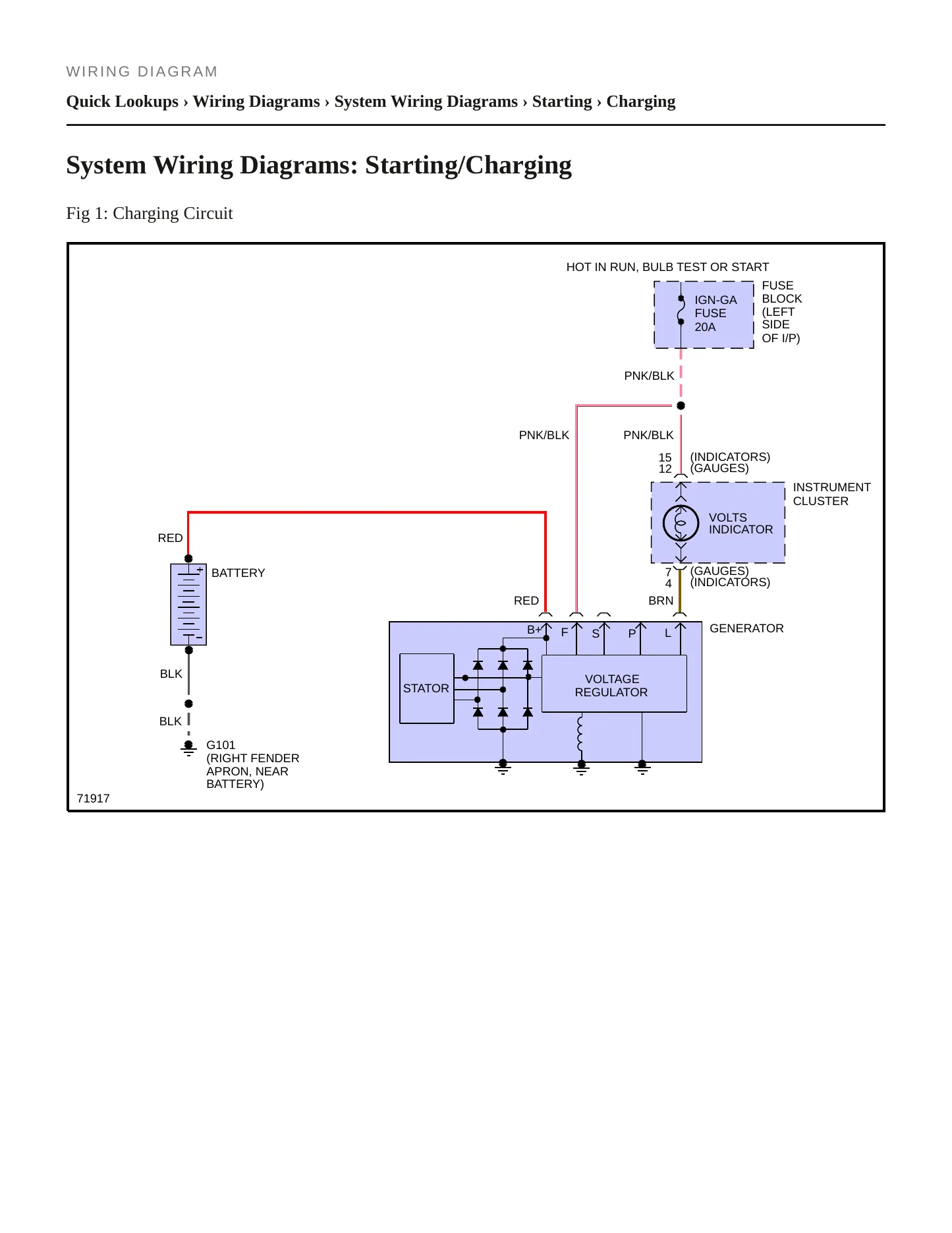 1988 Chevrolet S10 service manual page 5