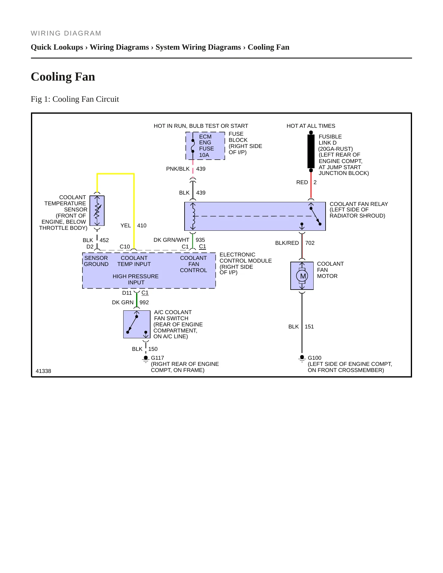 1989 Chevrolet Corvette service manual page 5