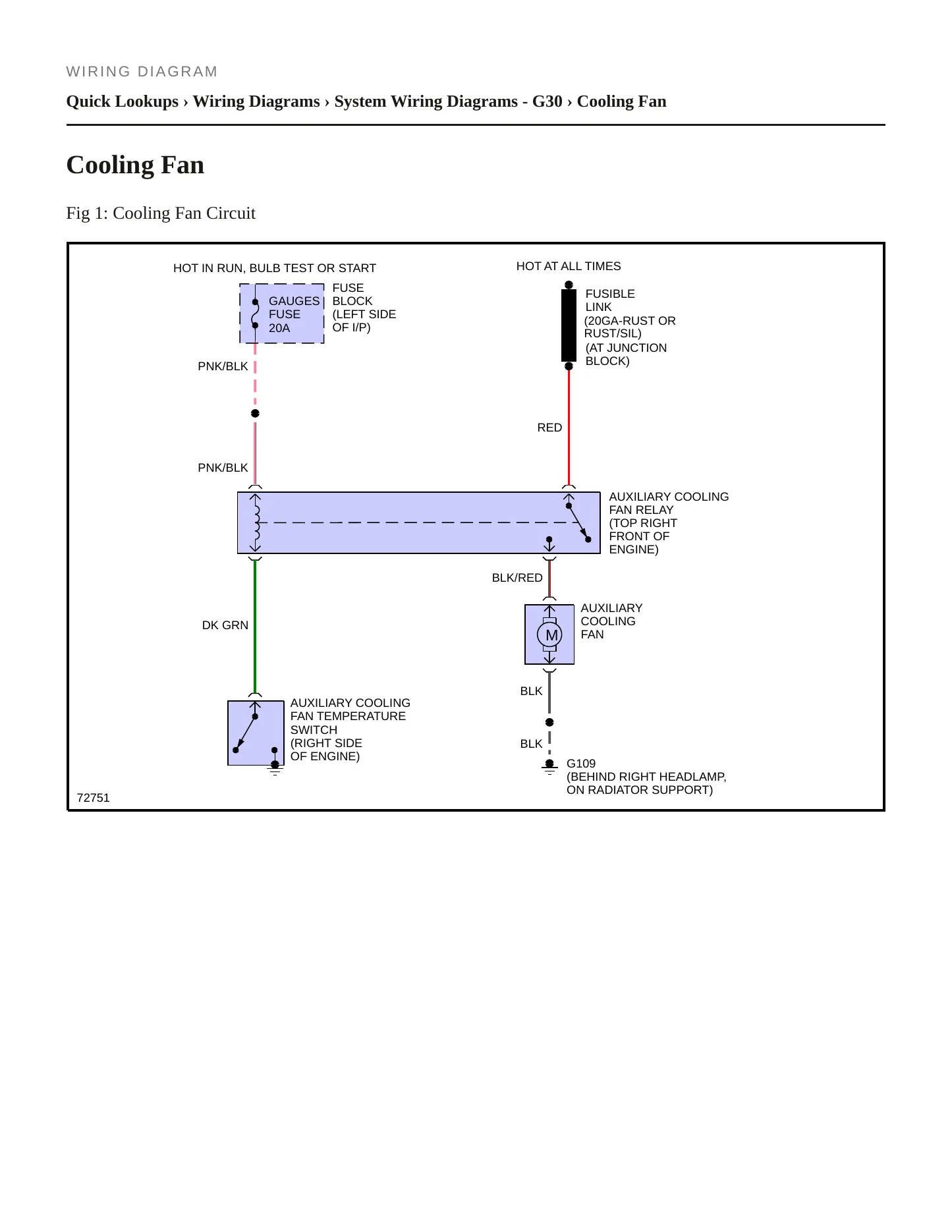 1989 Chevrolet G30 Service and Repair Manual preview page 6