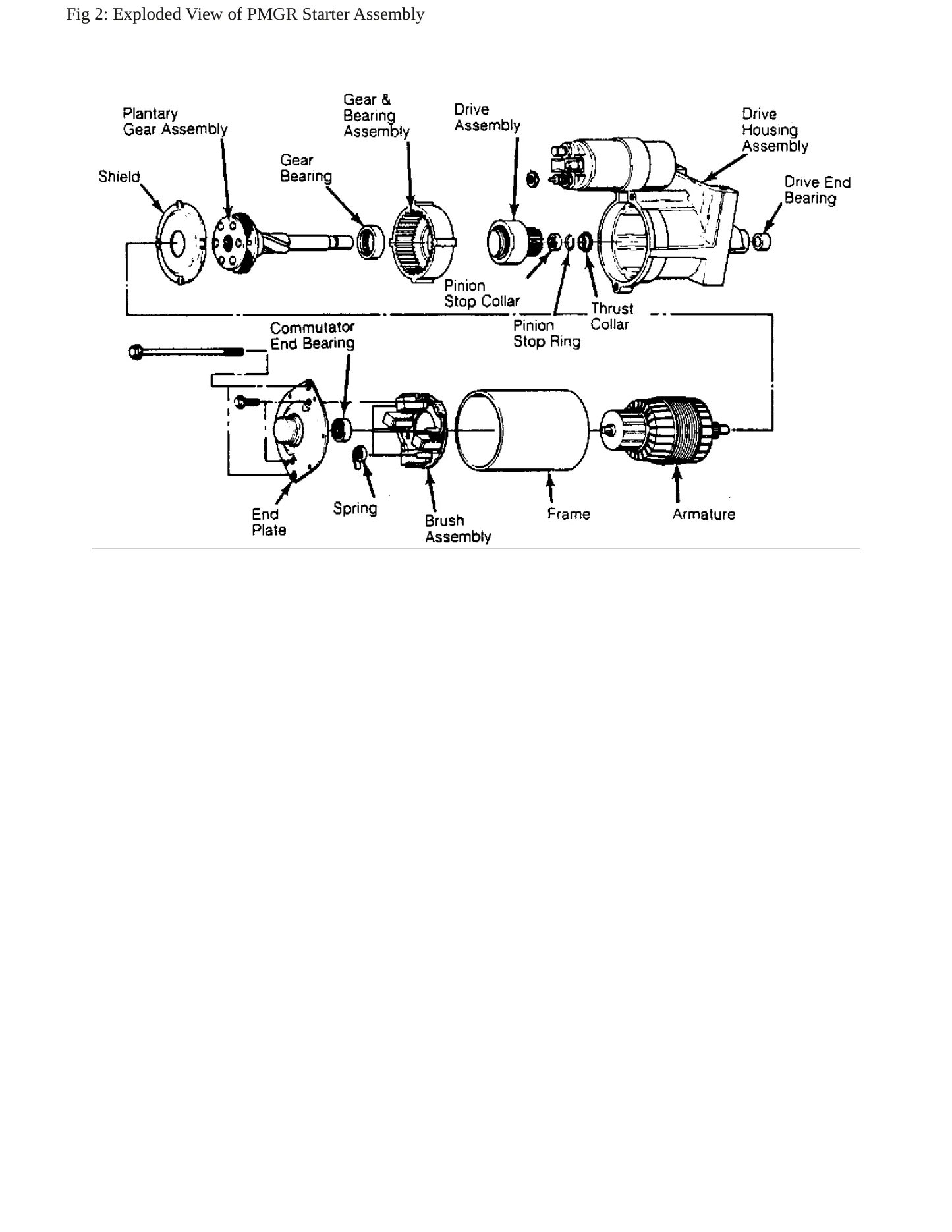 1989 Chevrolet S10 service manual page 4