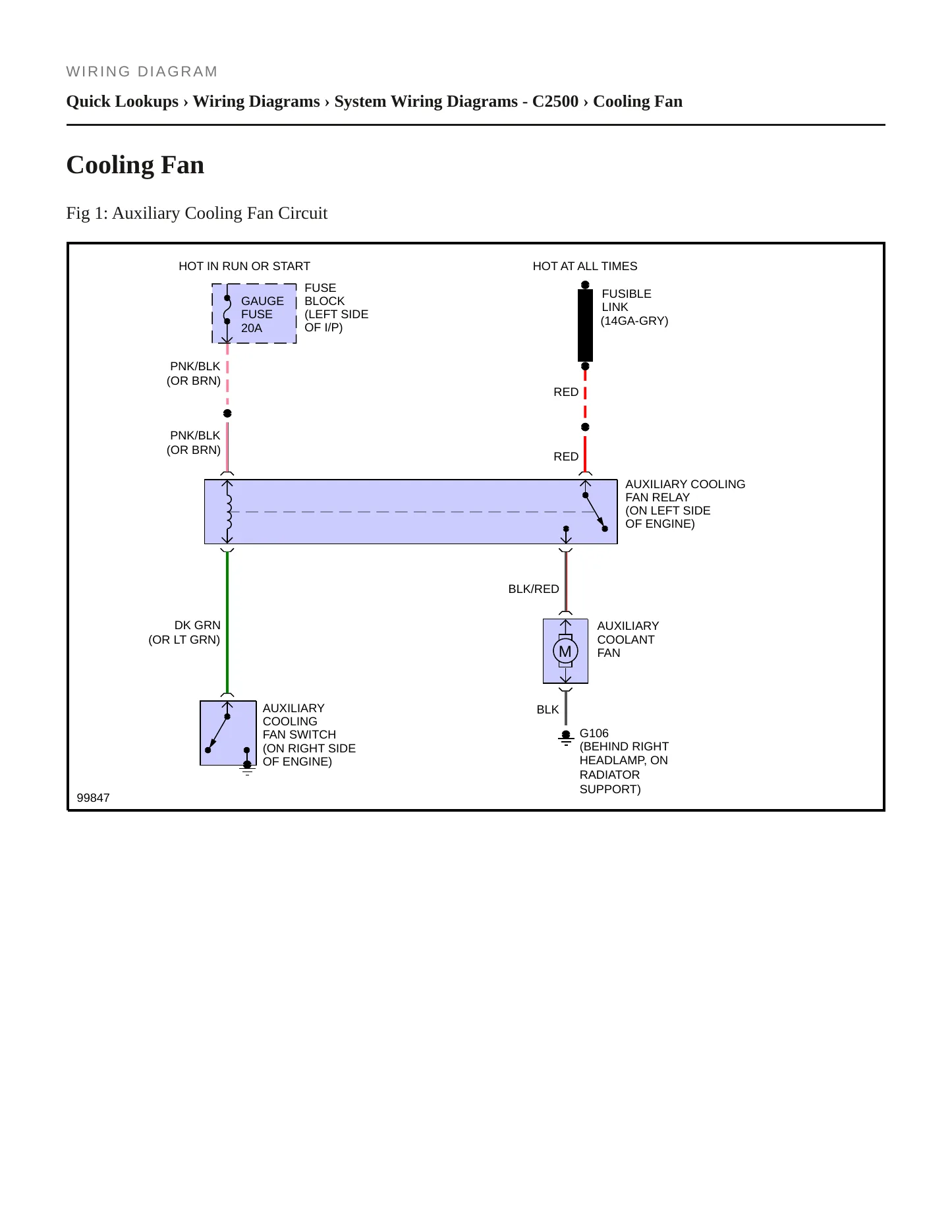 1990 Chevrolet C2500 Service and Repair Manual preview page 6