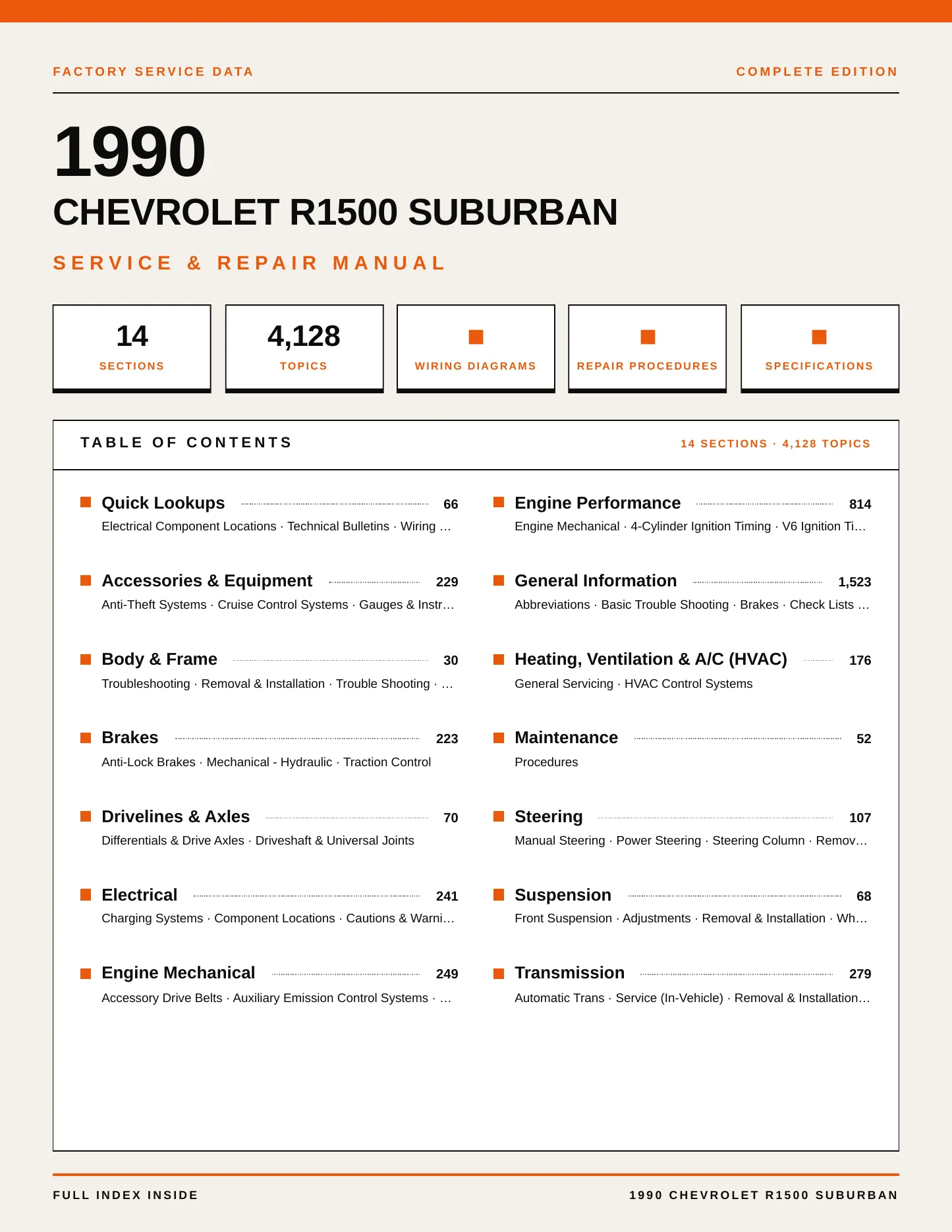 1990 Chevrolet R1500 Suburban Service and Repair Manual preview page 1