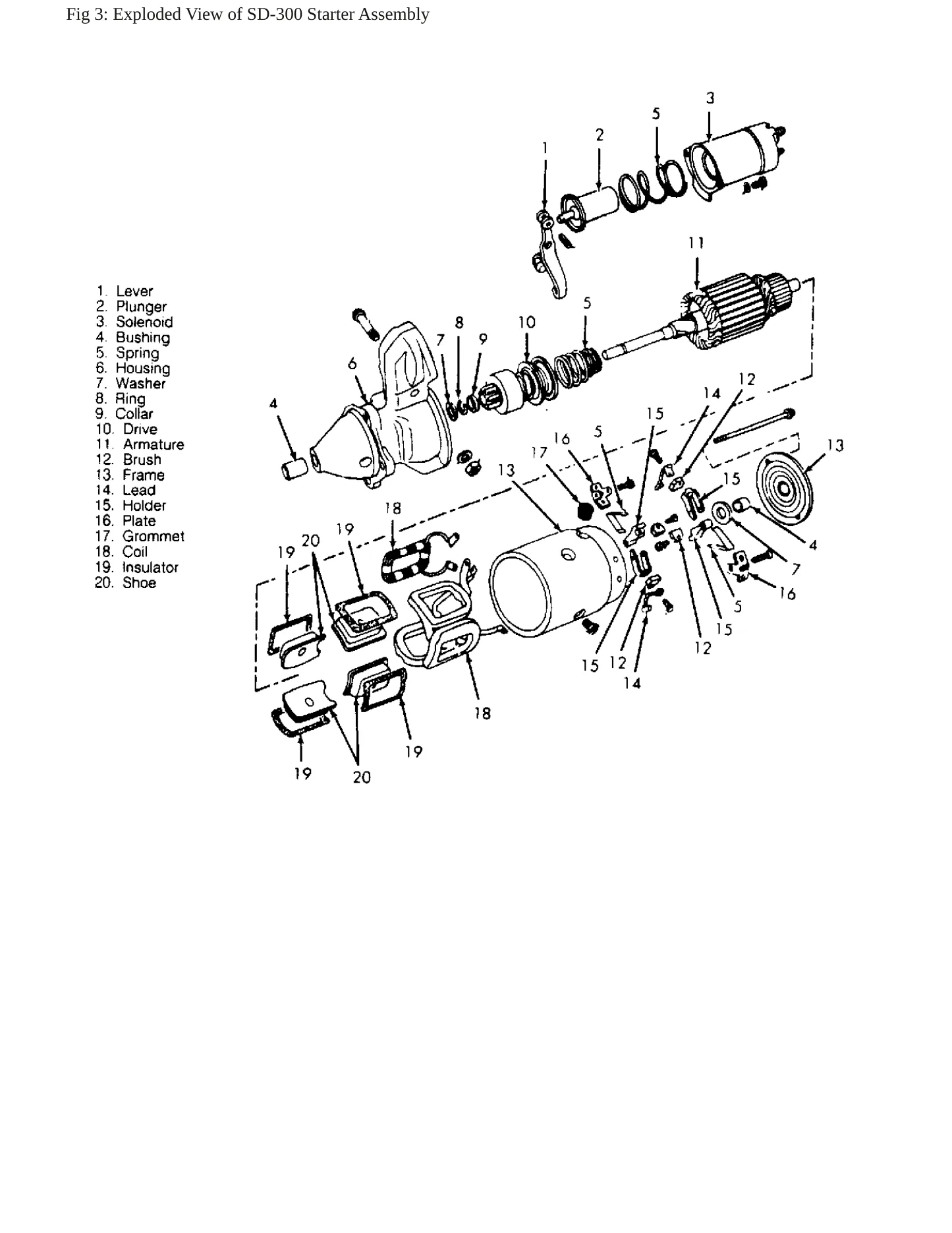 1990 Chevrolet S10 service manual page 5