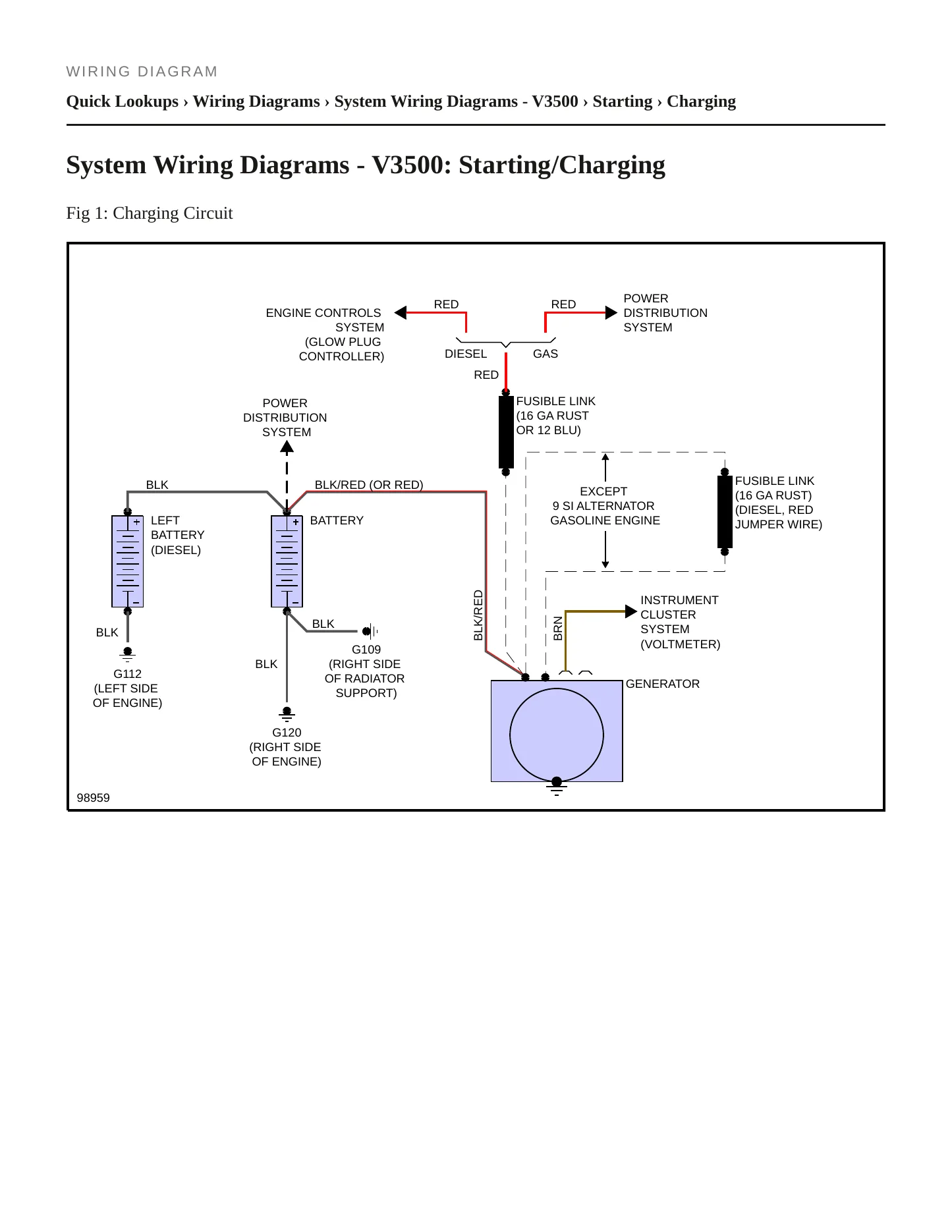 1990 Chevrolet V3500 Service and Repair Manual preview page 6