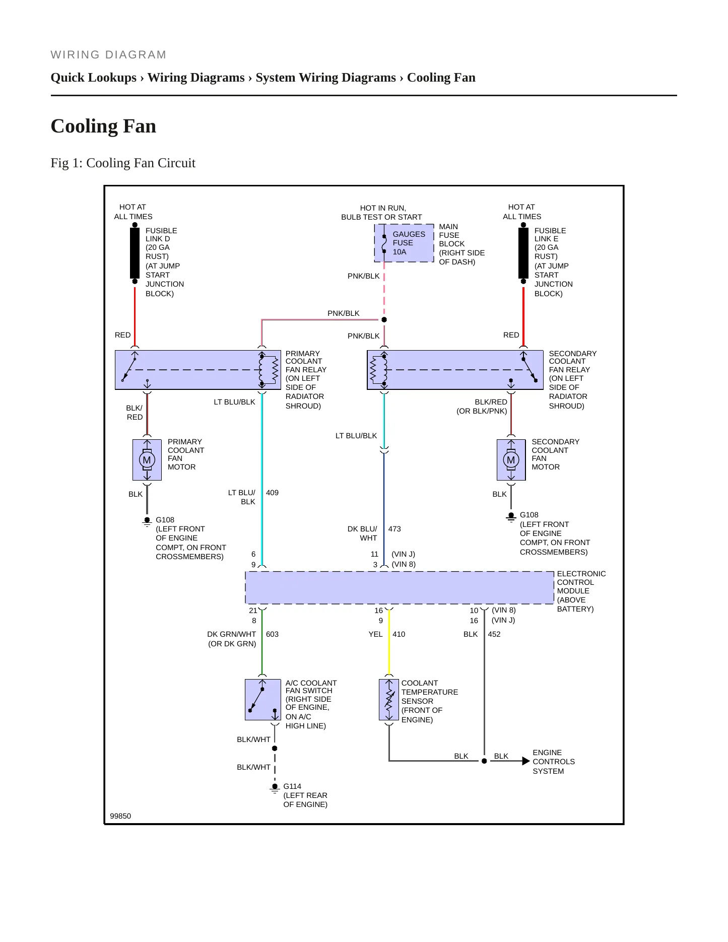 1991 Chevrolet Corvette service manual page 5