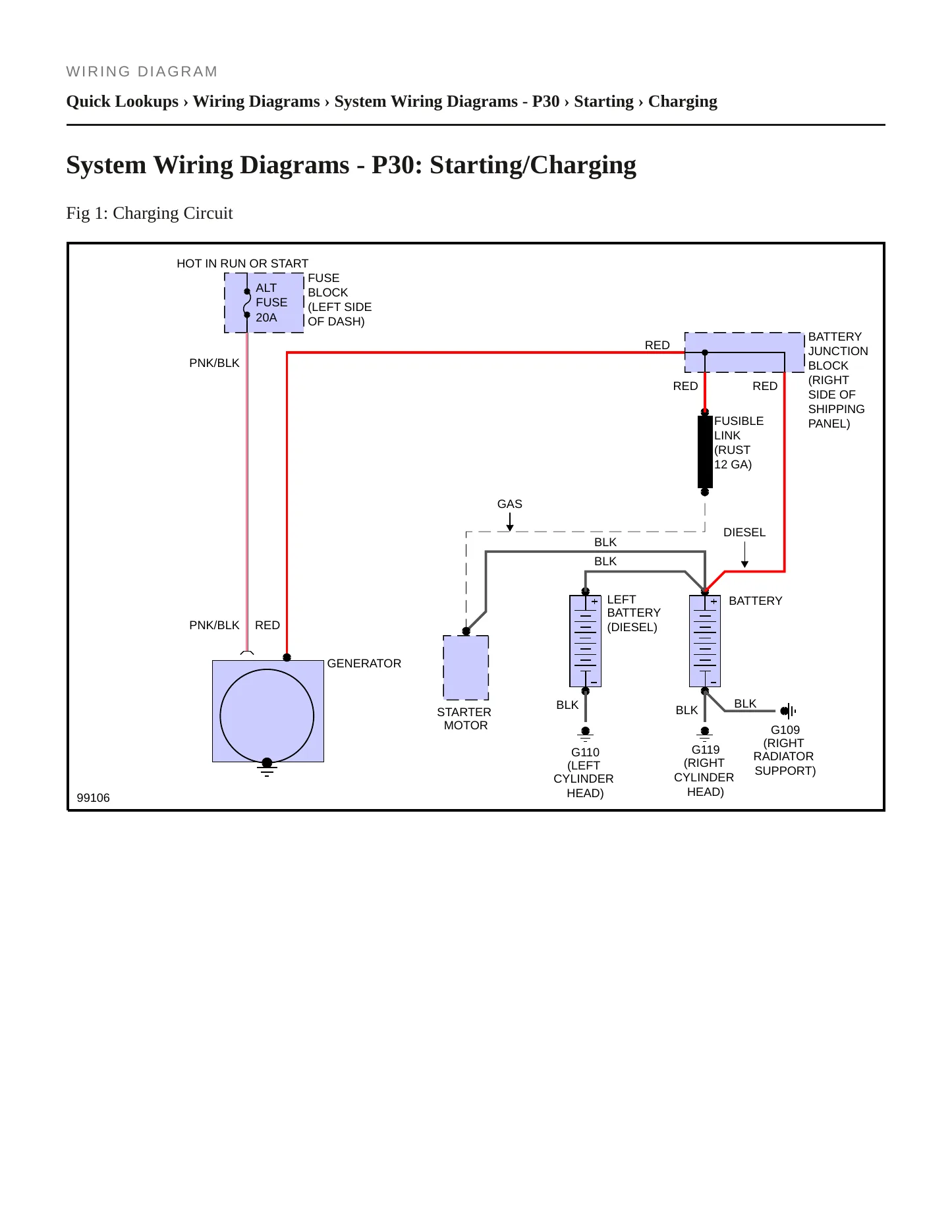 1991 Chevrolet P30 Service and Repair Manual preview page 6