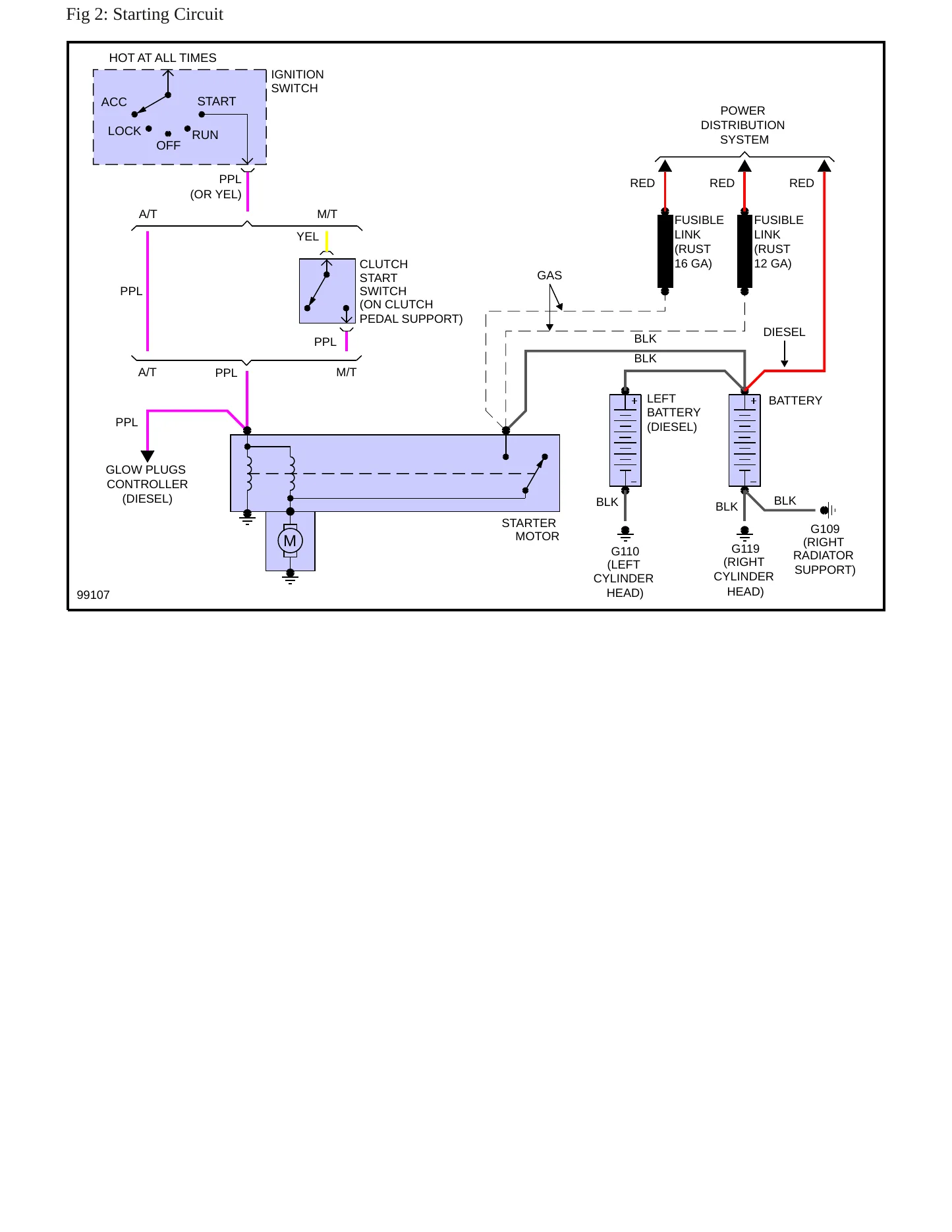 1991 Chevrolet P30 Service and Repair Manual preview page 7