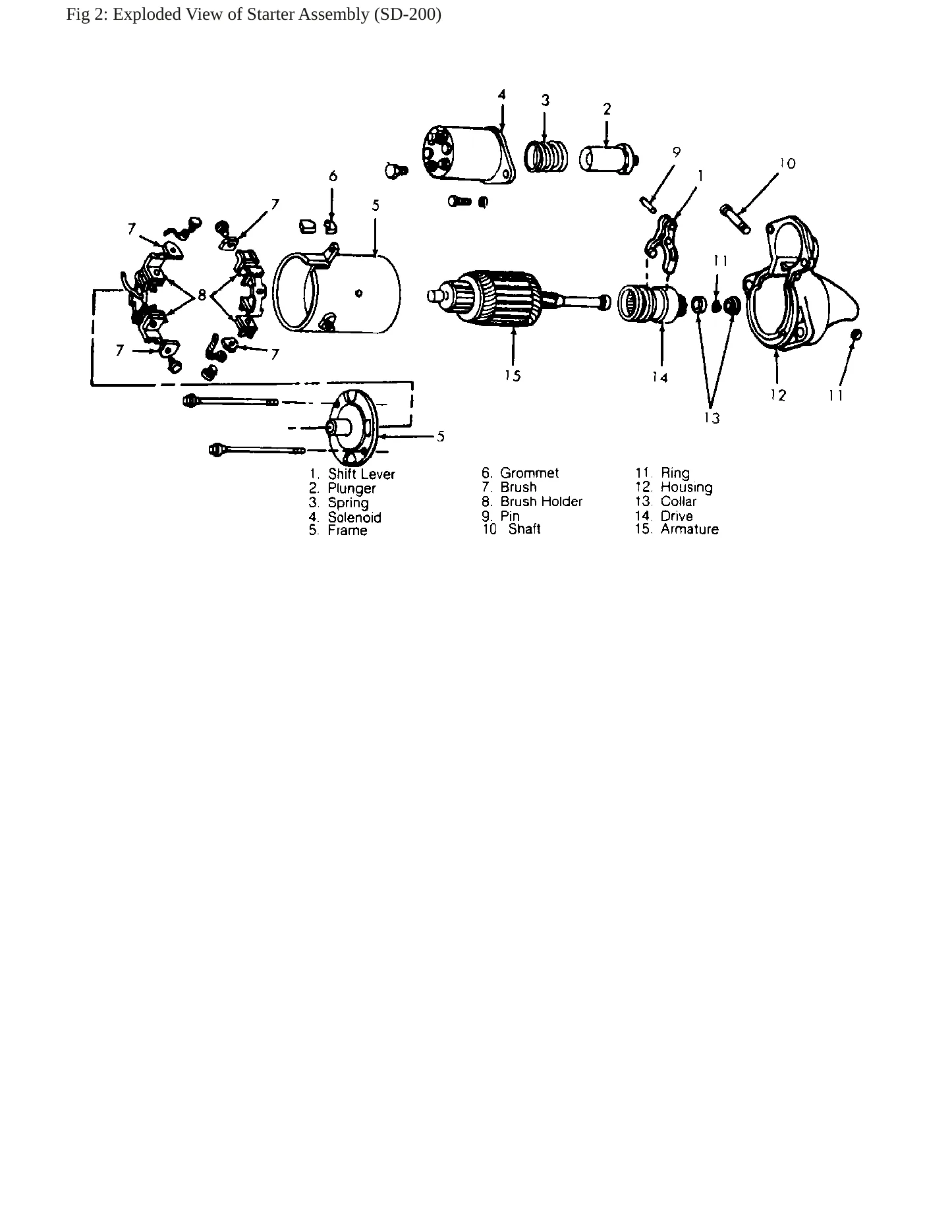 1991 Chevrolet S10 service manual page 4