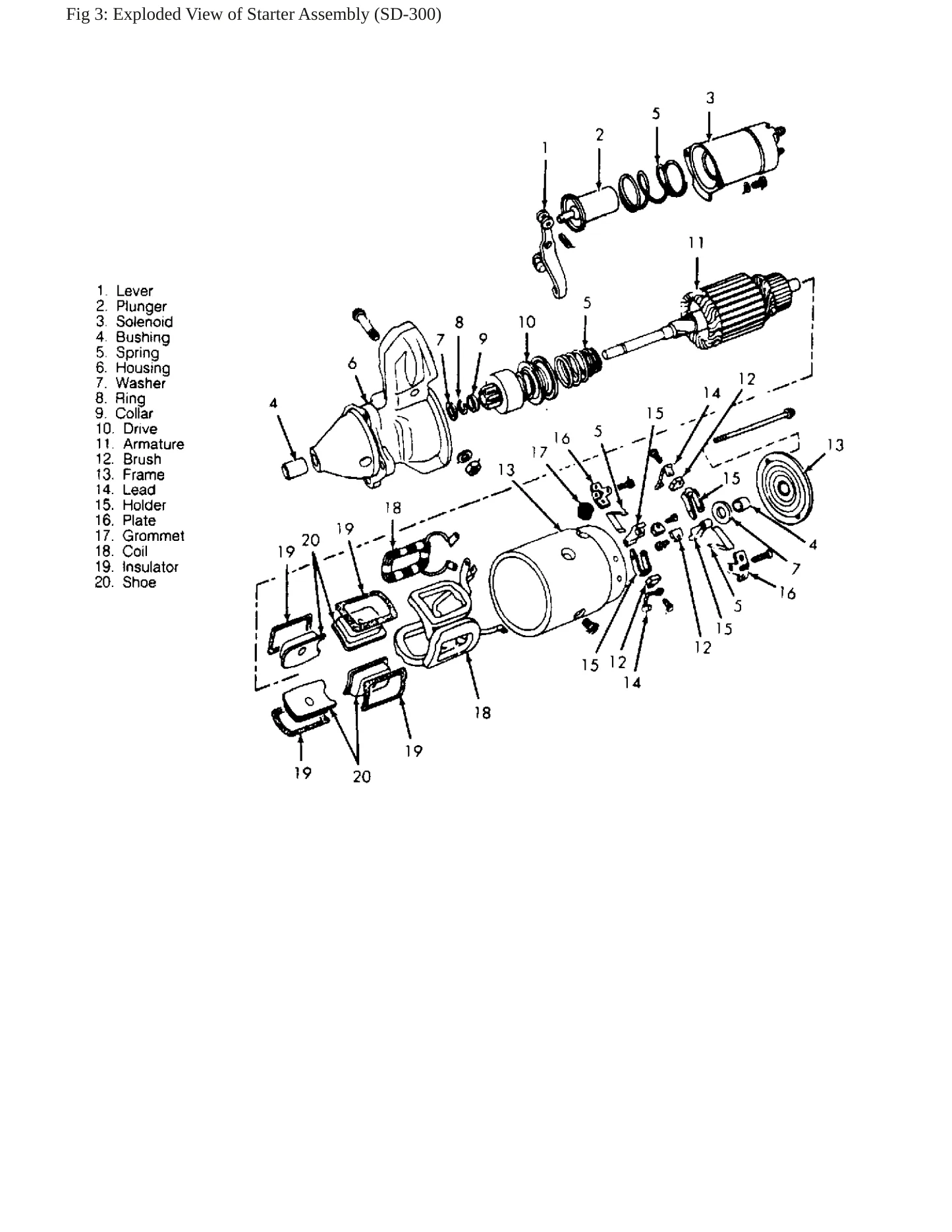 1991 Chevrolet S10 service manual page 5