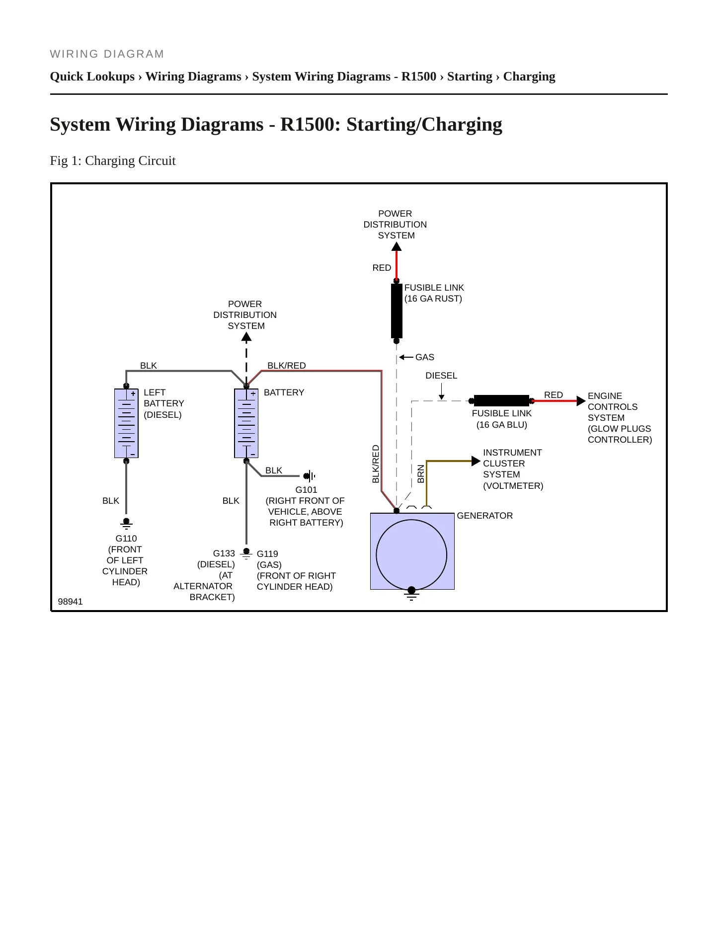 1991 Chevrolet Suburban service manual page 6