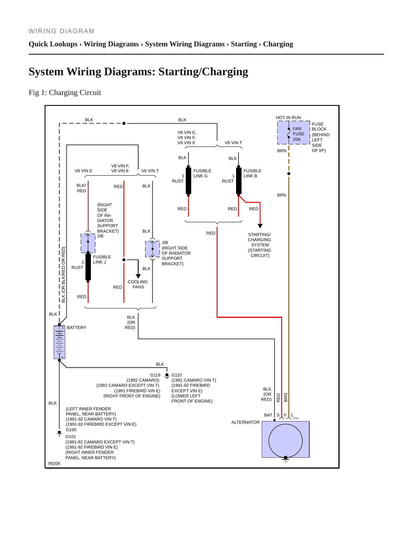 1992 Chevrolet Camaro Service and Repair Manual preview page 8