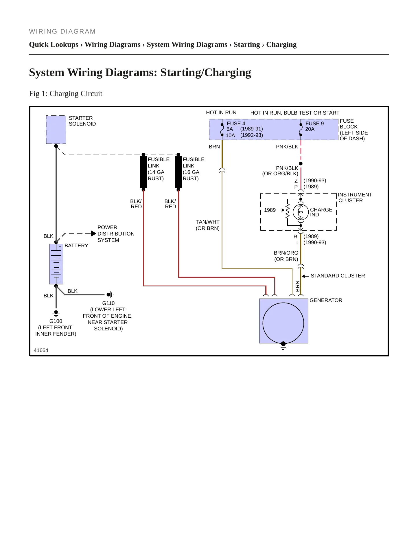 1992 Chevrolet Corsica Service and Repair Manual preview page 4