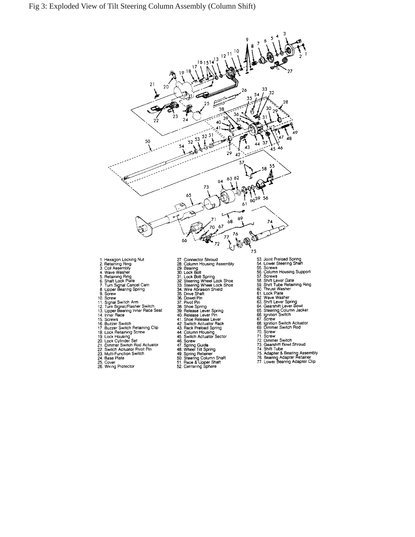 1992 Chevrolet Corvette service manual page 5