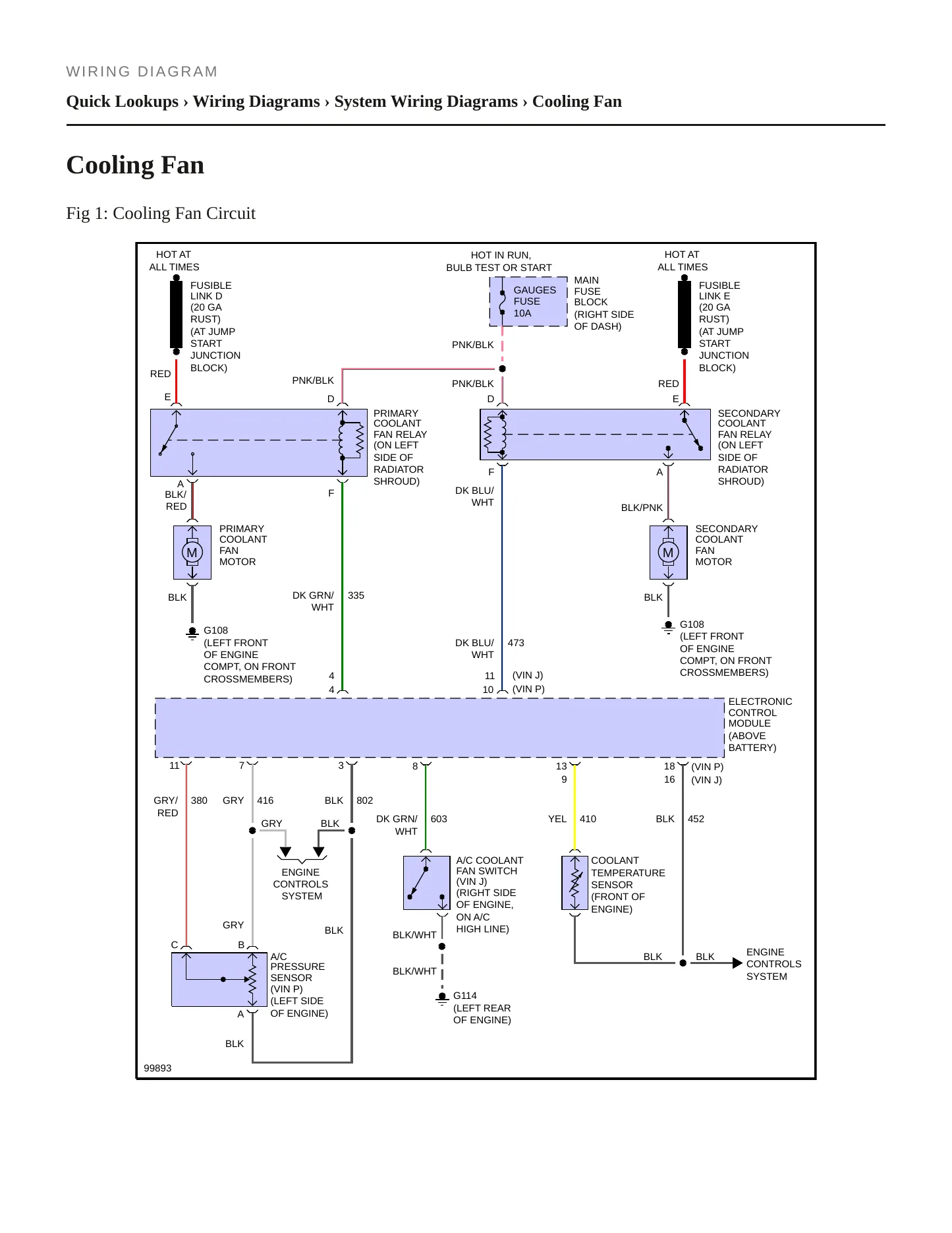 1992 Chevrolet Corvette Service and Repair Manual preview page 8