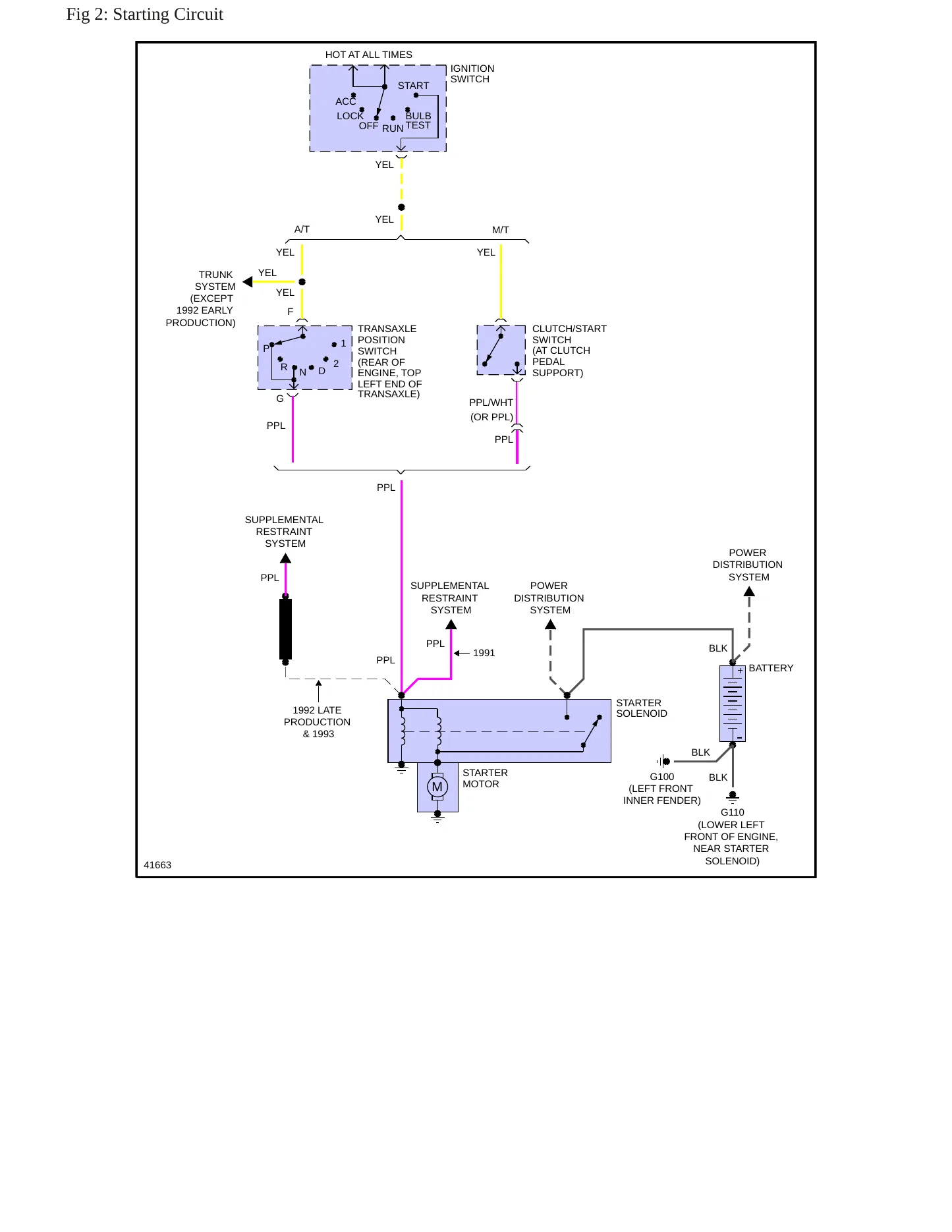 1993 Chevrolet Beretta Service and Repair Manual preview page 9