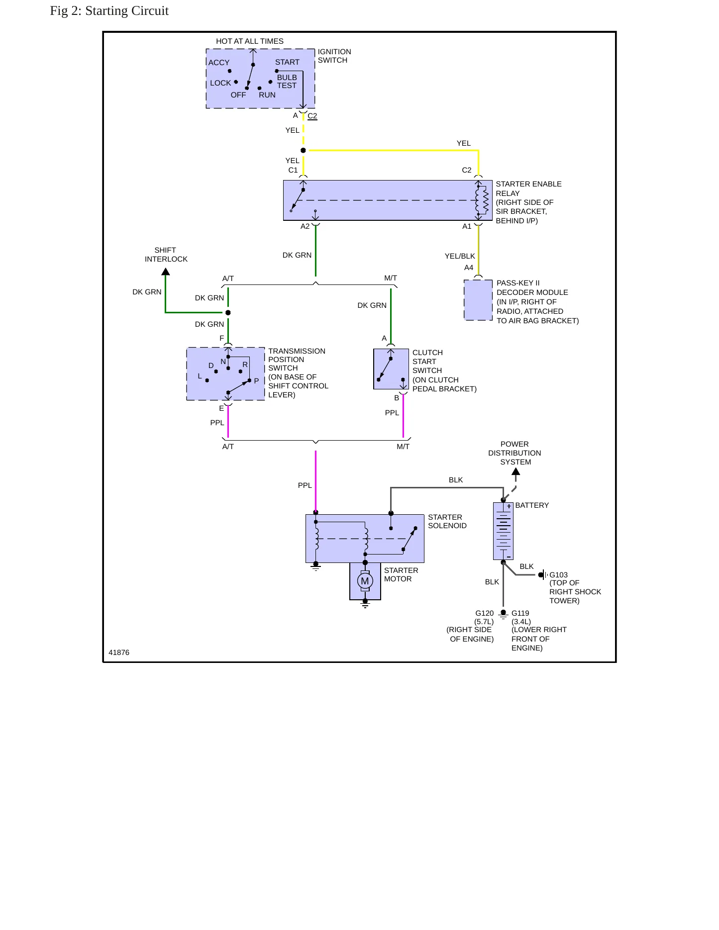 1993 Chevrolet Camaro Service and Repair Manual preview page 9