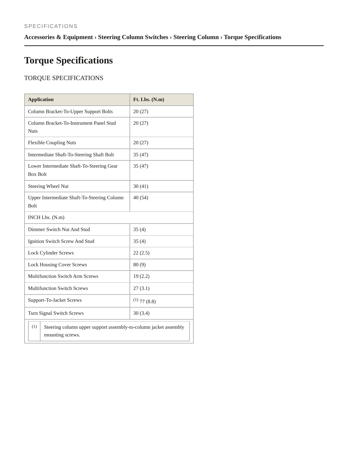 1993 Chevrolet Corvette service manual page 2