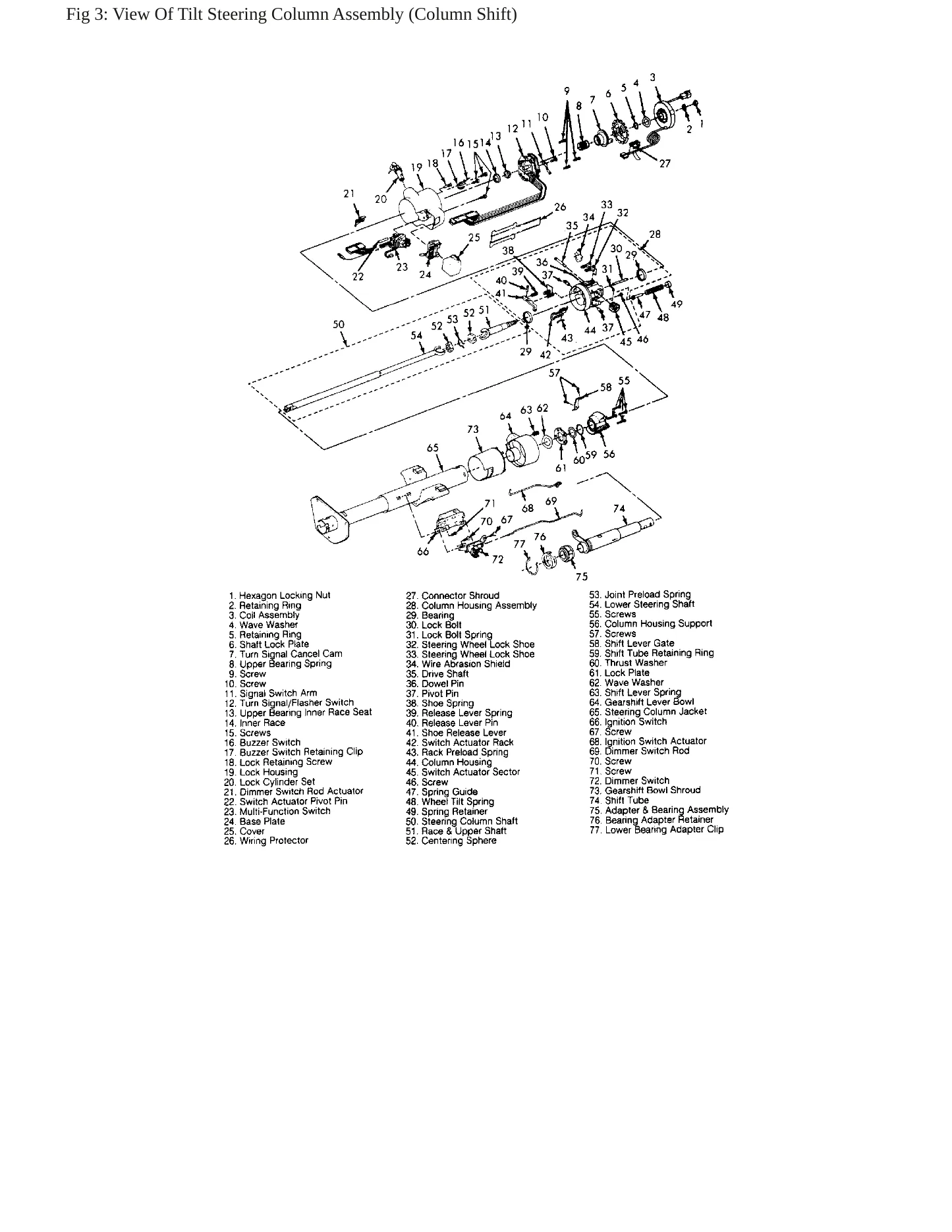 1993 Chevrolet Corvette service manual page 5