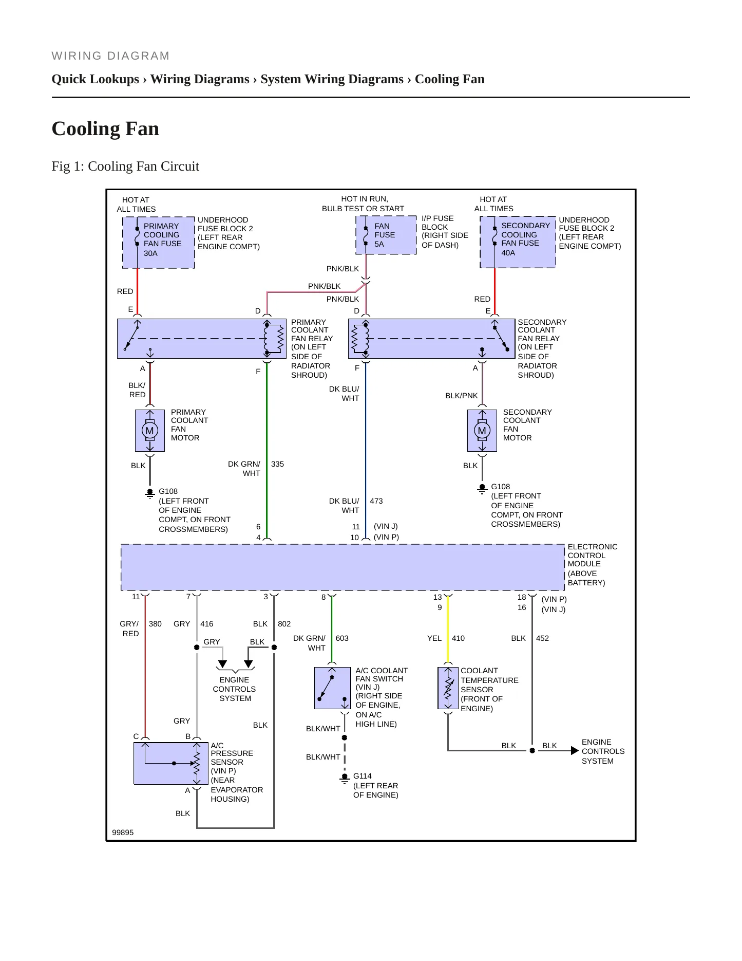 1993 Chevrolet Corvette Service and Repair Manual preview page 8