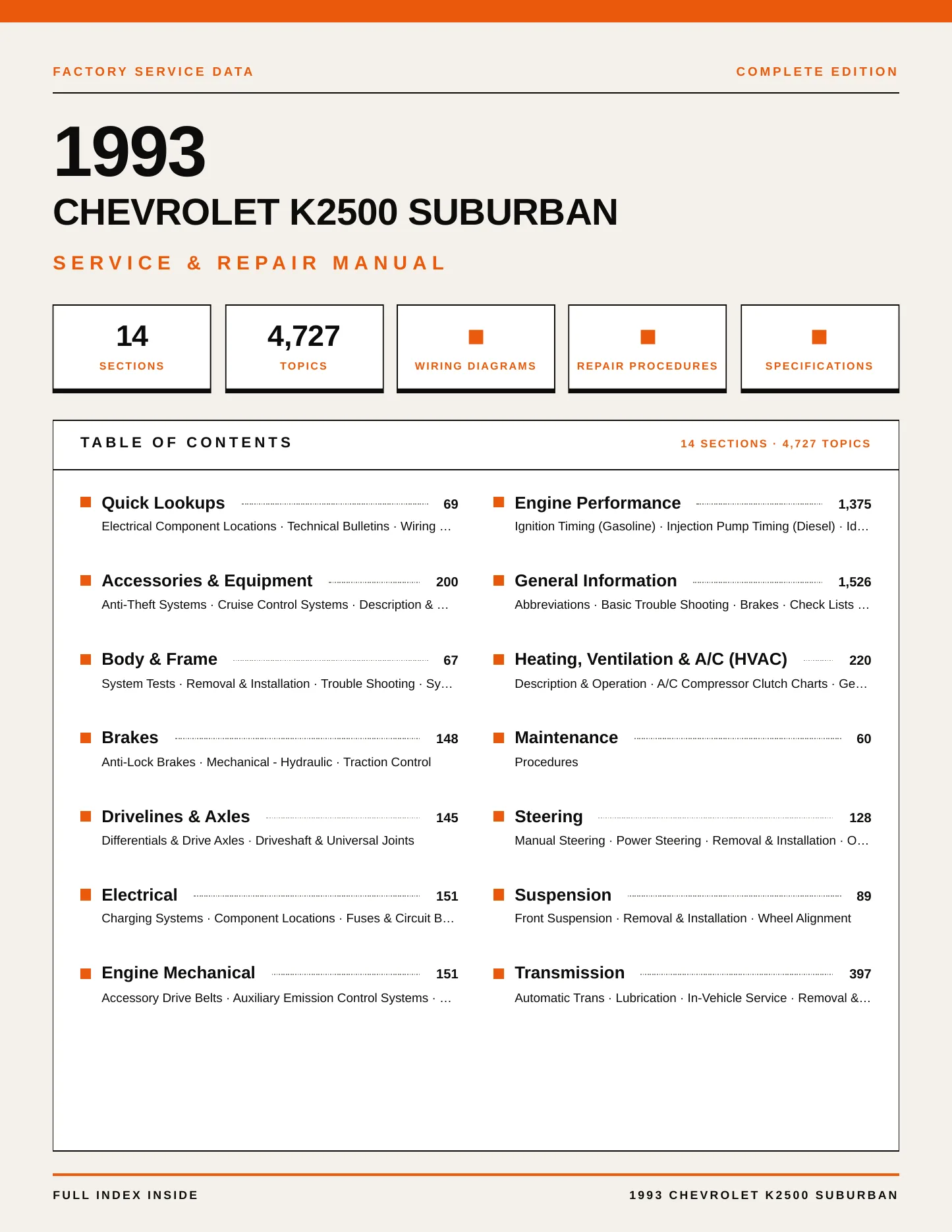 1993 Chevrolet K2500 Suburban Service and Repair Manual preview page 1