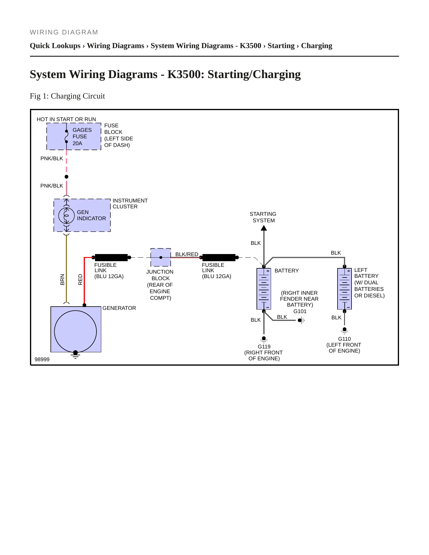 1993 Chevrolet K3500 service manual page 5