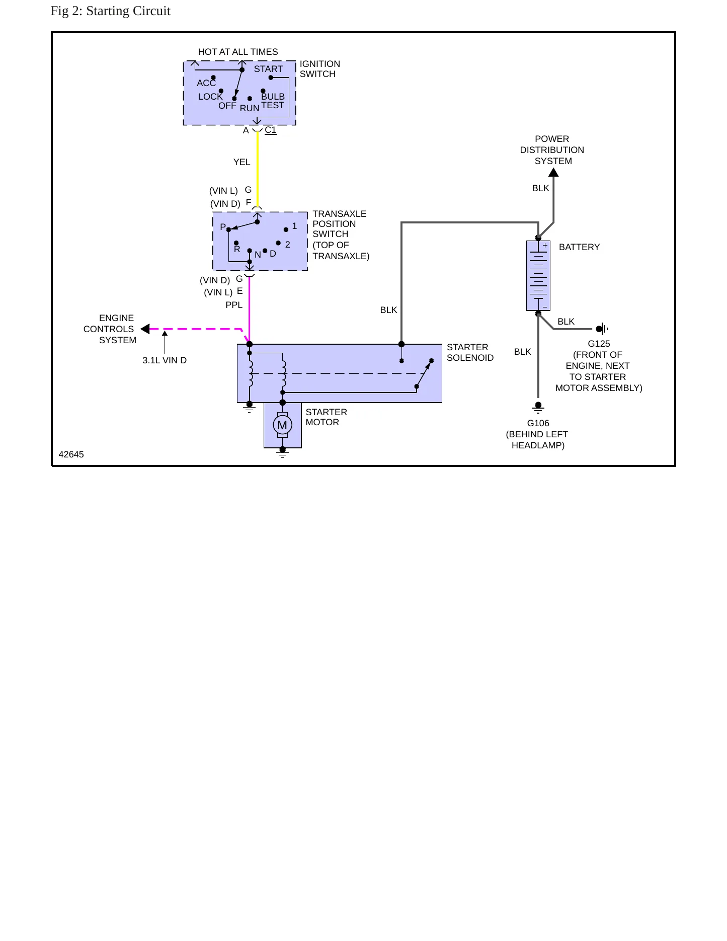 1993 Chevrolet Lumina APV Service and Repair Manual preview page 6