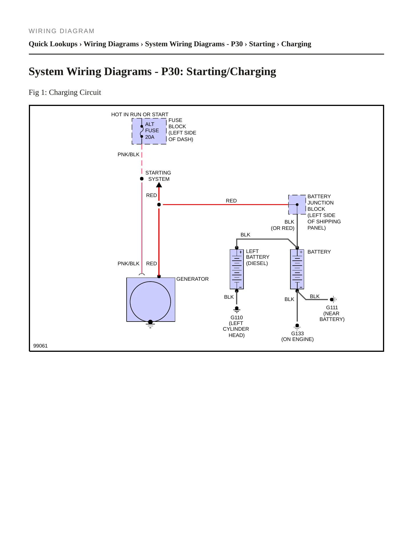 1993 Chevrolet P30 Service and Repair Manual preview page 5