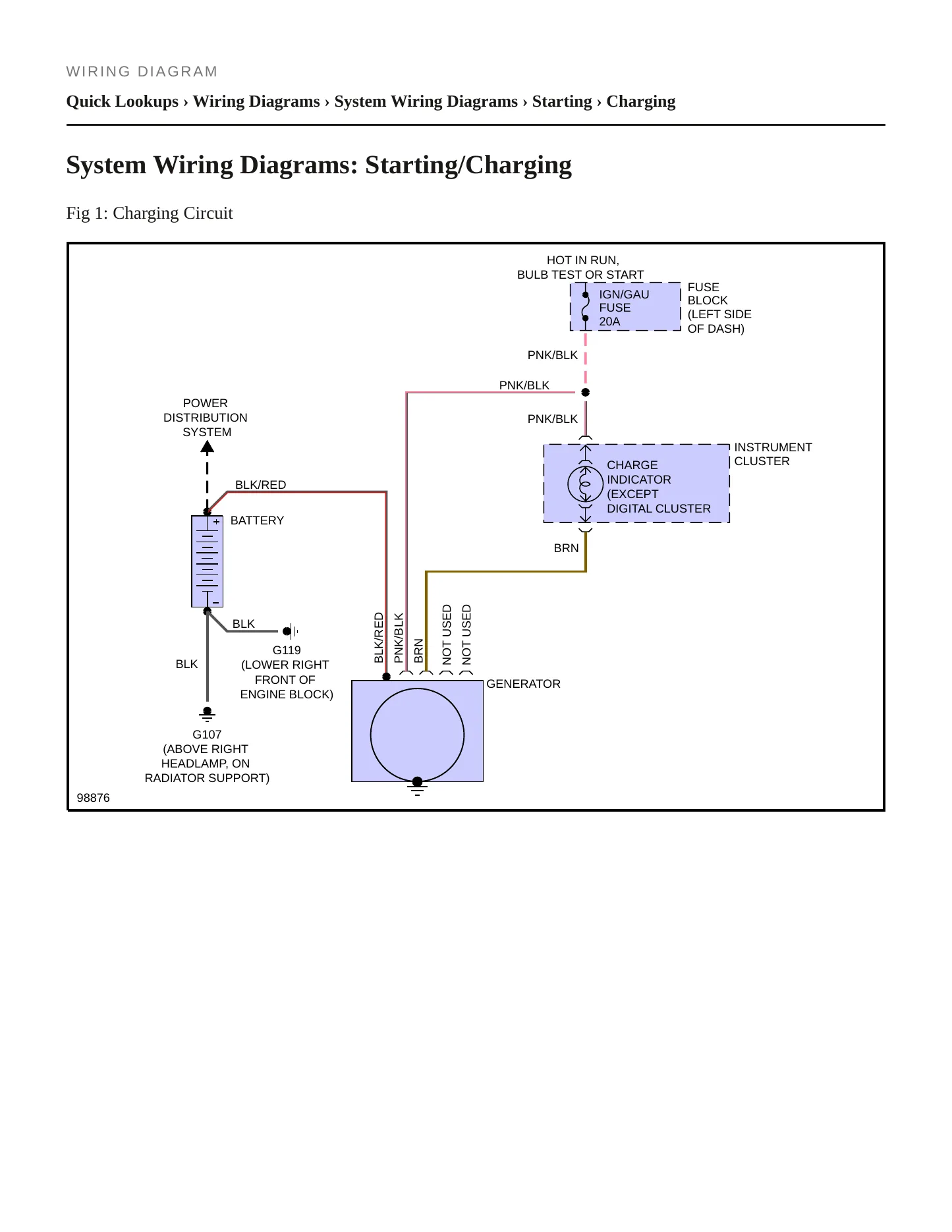 1993 Chevrolet S10 service manual page 5