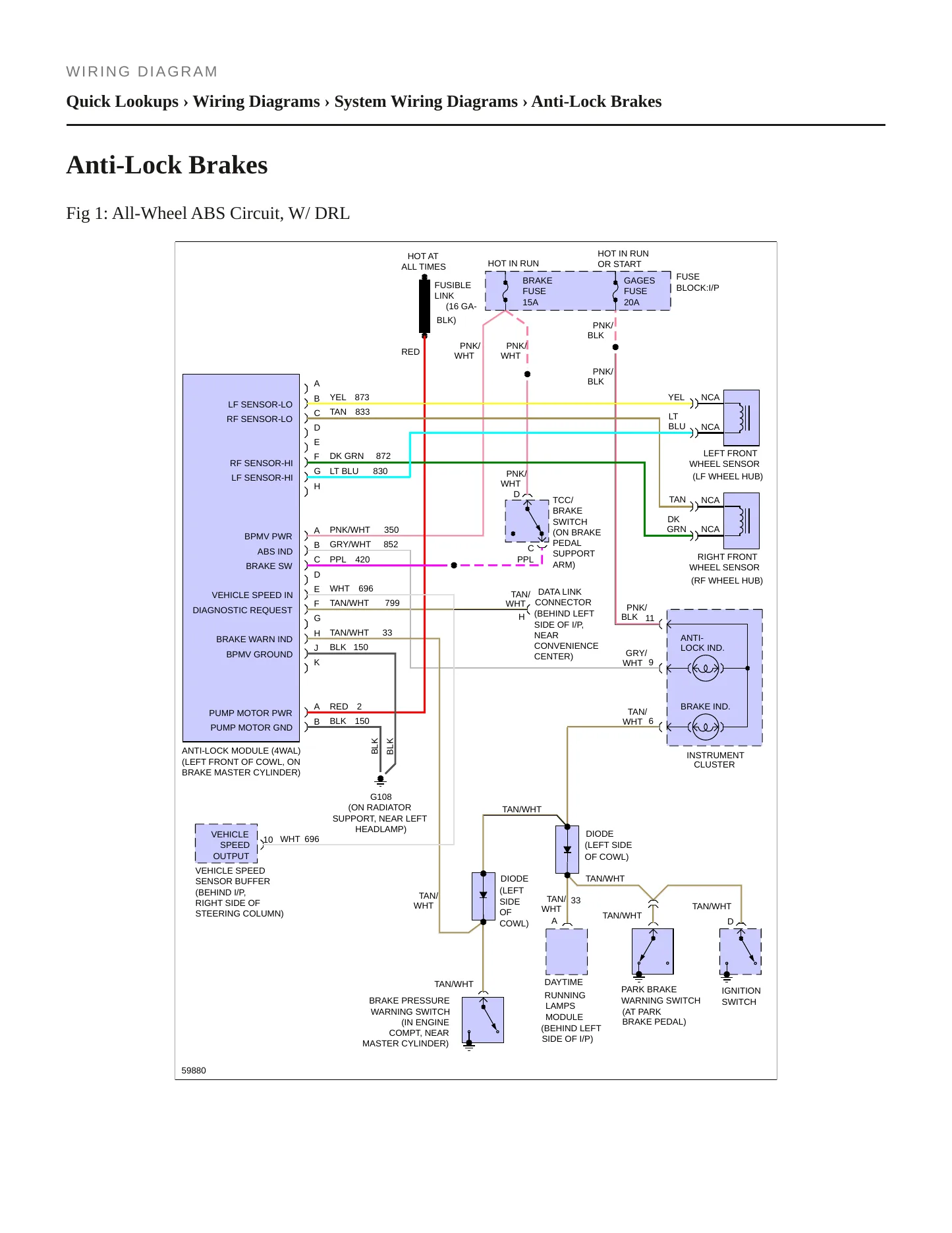 1994 Chevrolet Astro Service and Repair Manual preview page 6