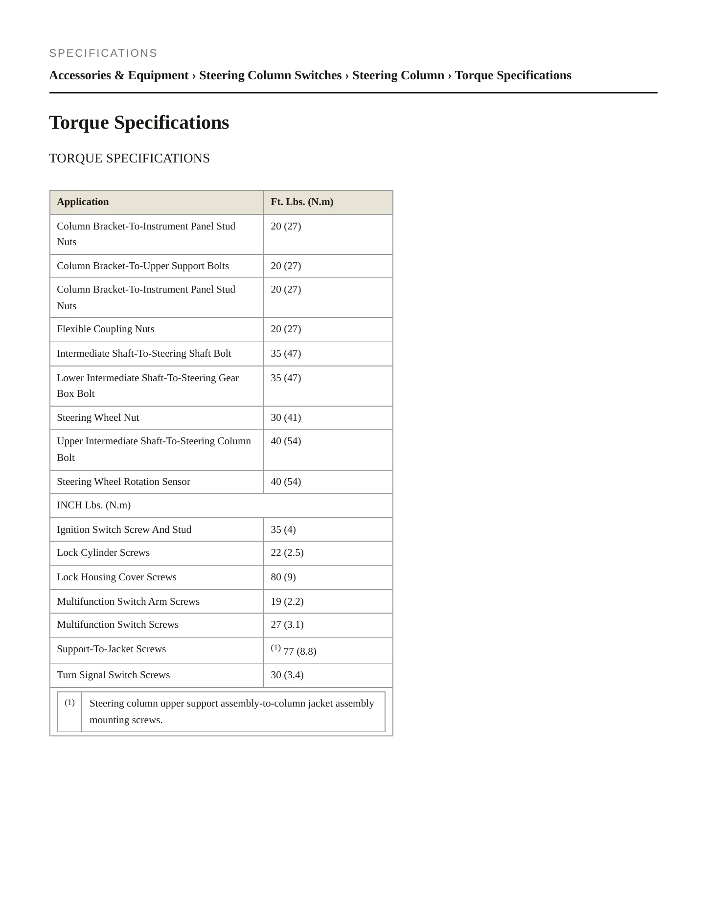 1994 Chevrolet Camaro Service and Repair Manual preview page 2