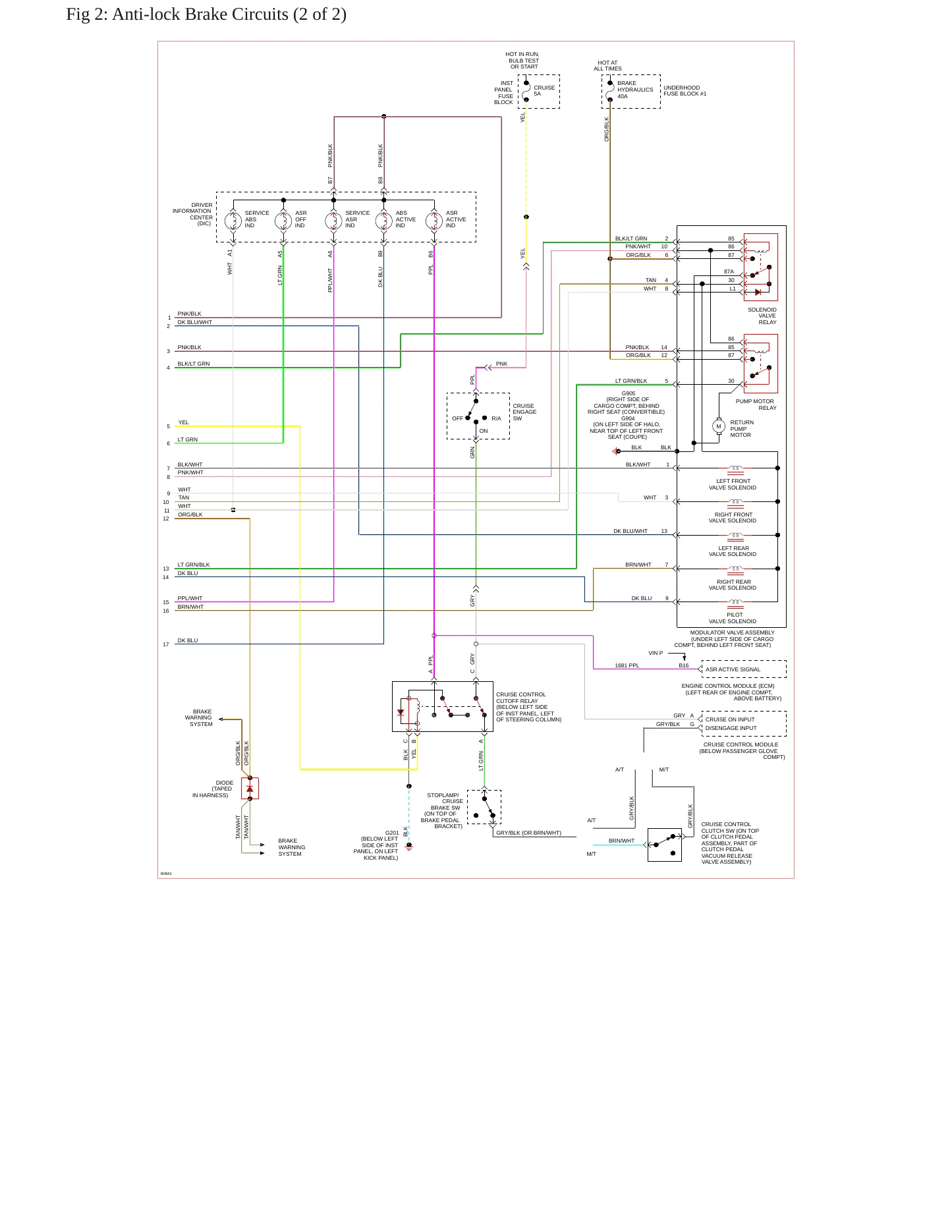 1994 Chevrolet Corvette service manual page 5