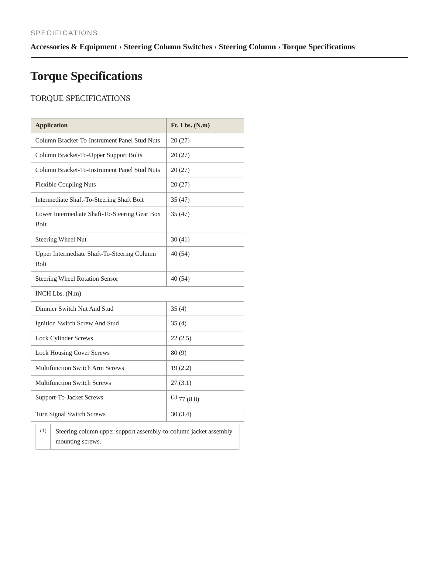 1994 Chevrolet Impala service manual page 2