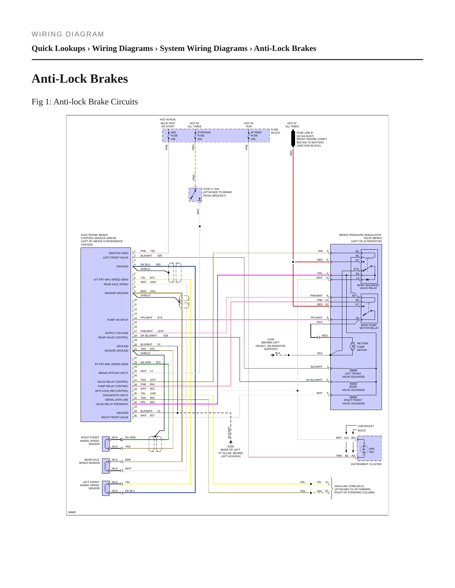 1994 Chevrolet Impala service manual page 5