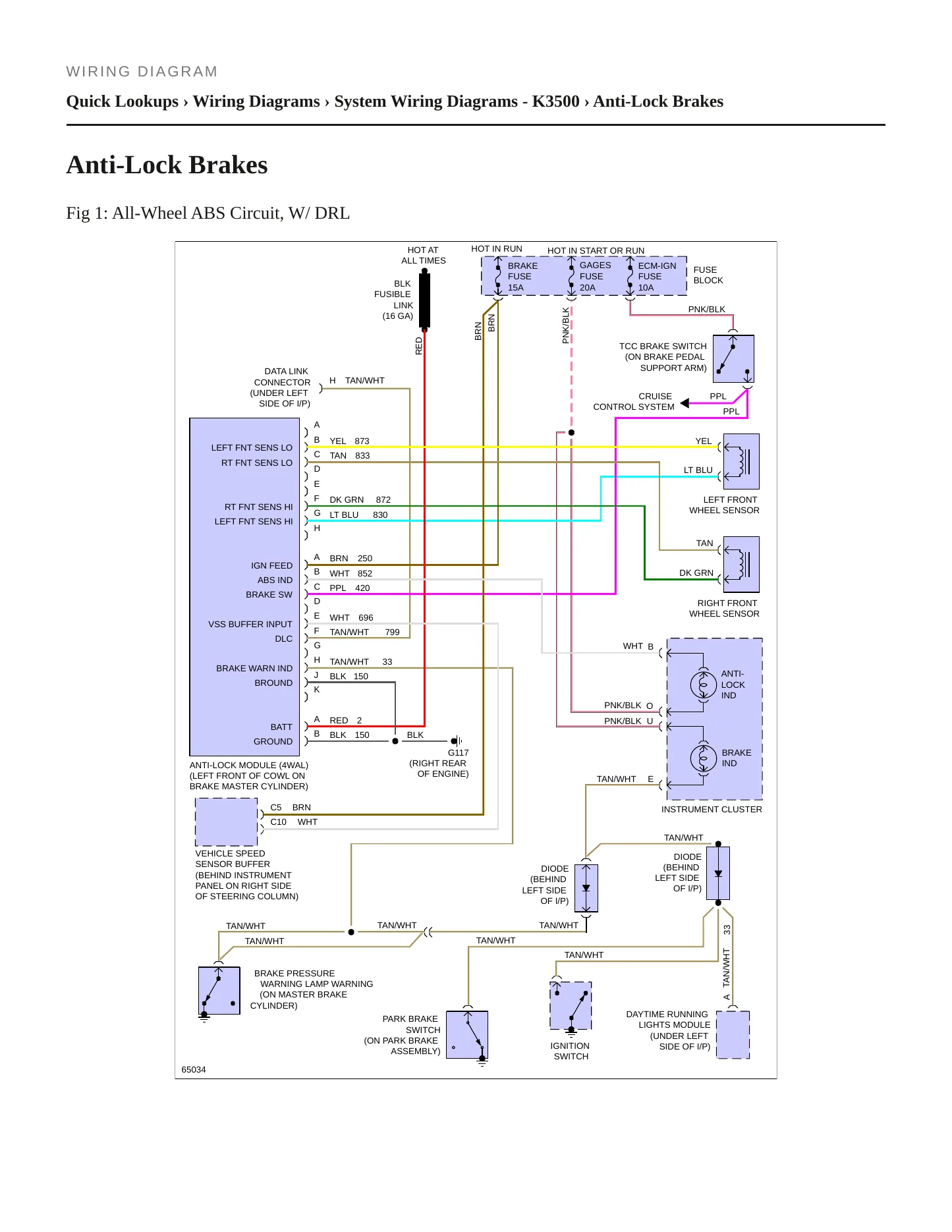 1994 Chevrolet K3500 service manual page 5