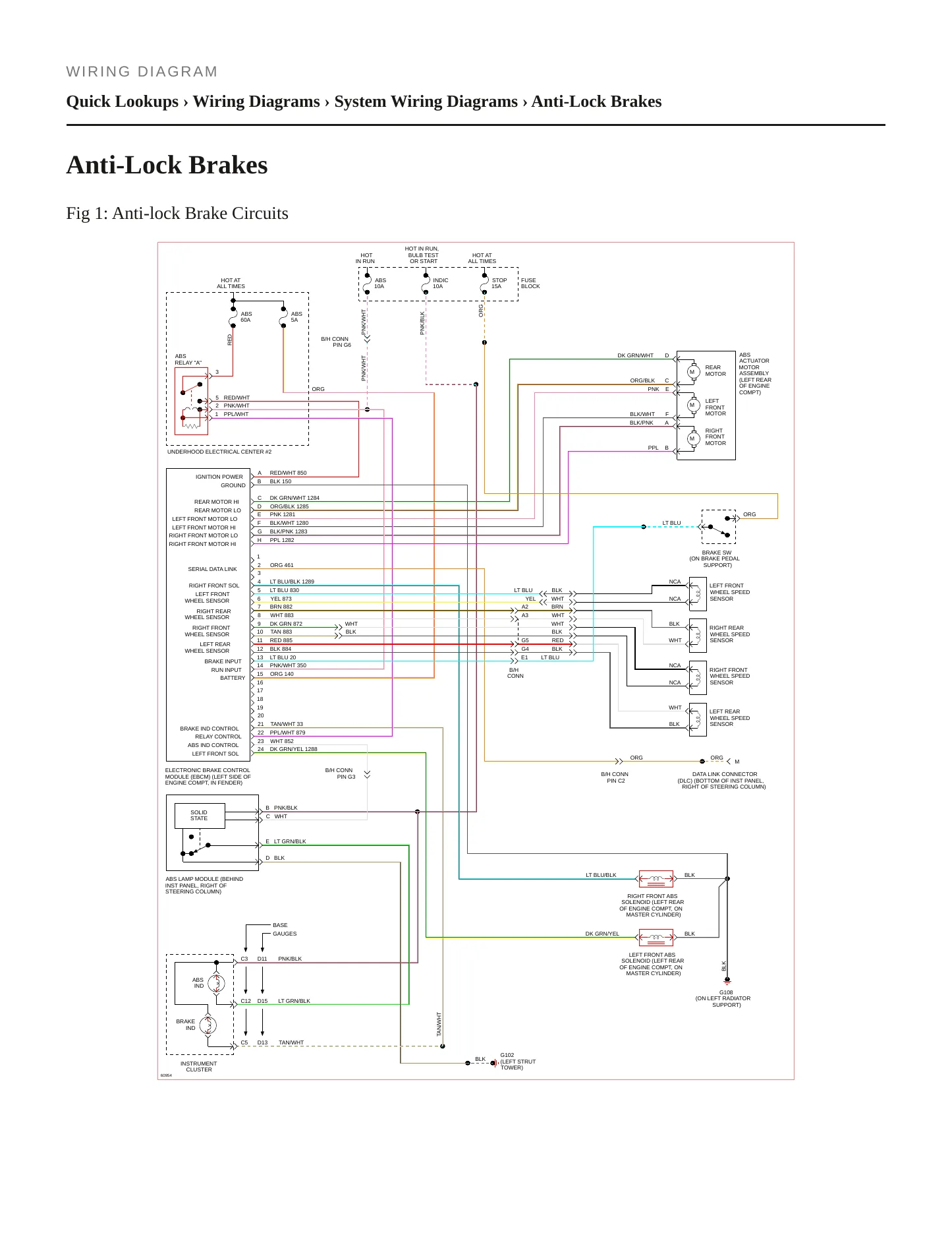 1994 Chevrolet Lumina Service and Repair Manual preview page 4