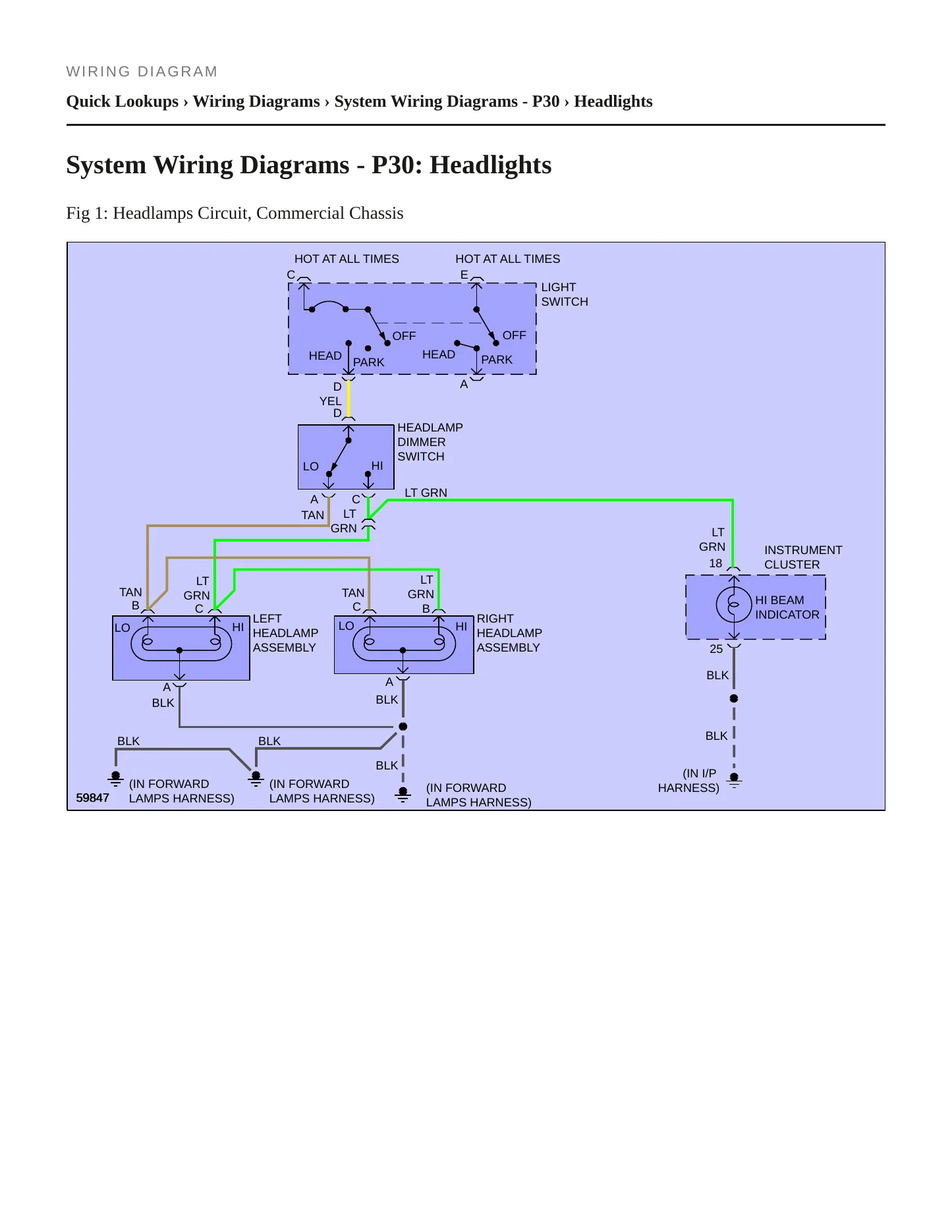1994 Chevrolet P30 Service and Repair Manual preview page 5