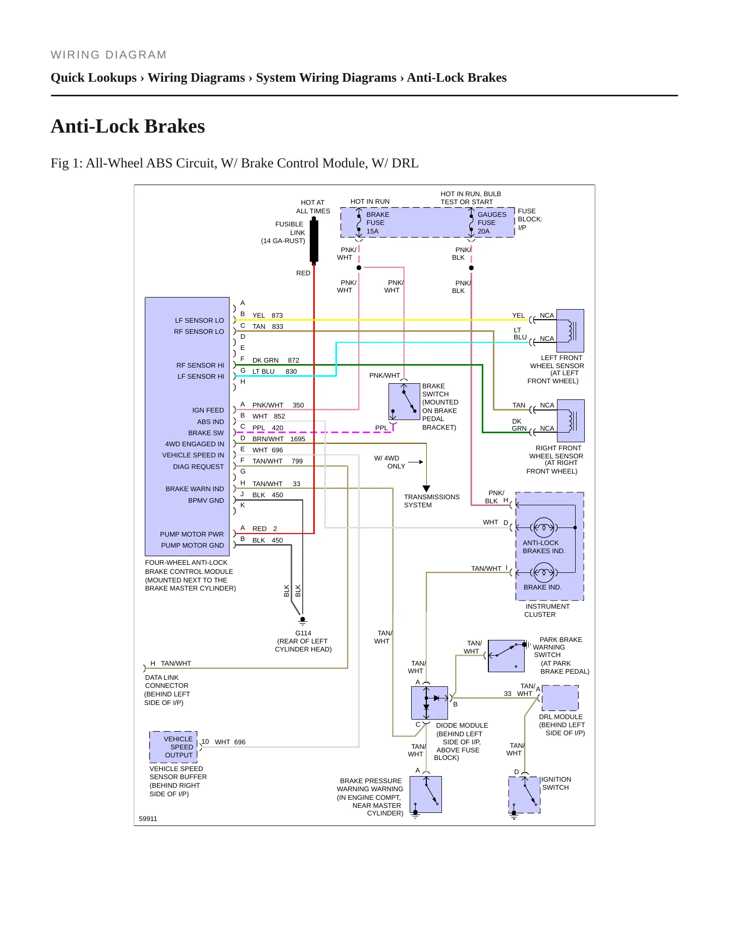 1994 Chevrolet S10 service manual page 5