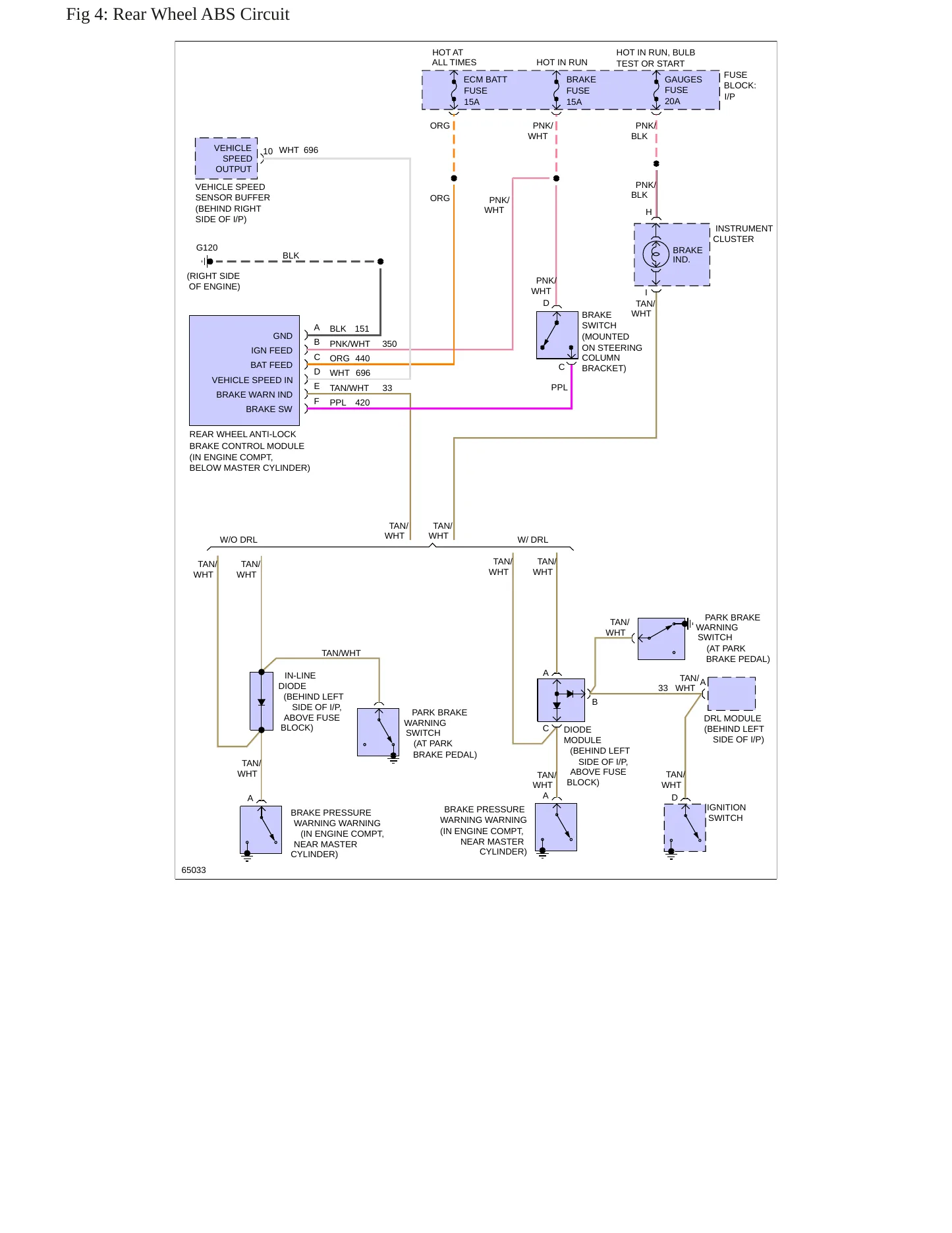 1994 Chevrolet S10 Service and Repair Manual preview page 8