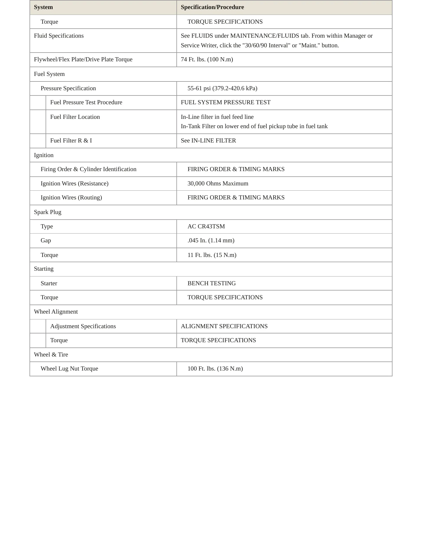 1995 Chevrolet Astro Service and Repair Manual preview page 3