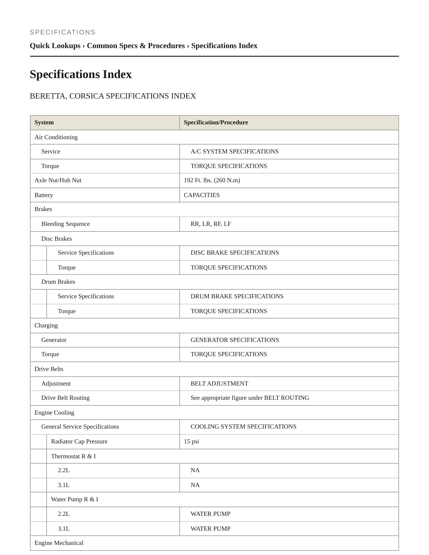 1995 Chevrolet Beretta Service and Repair Manual preview page 2